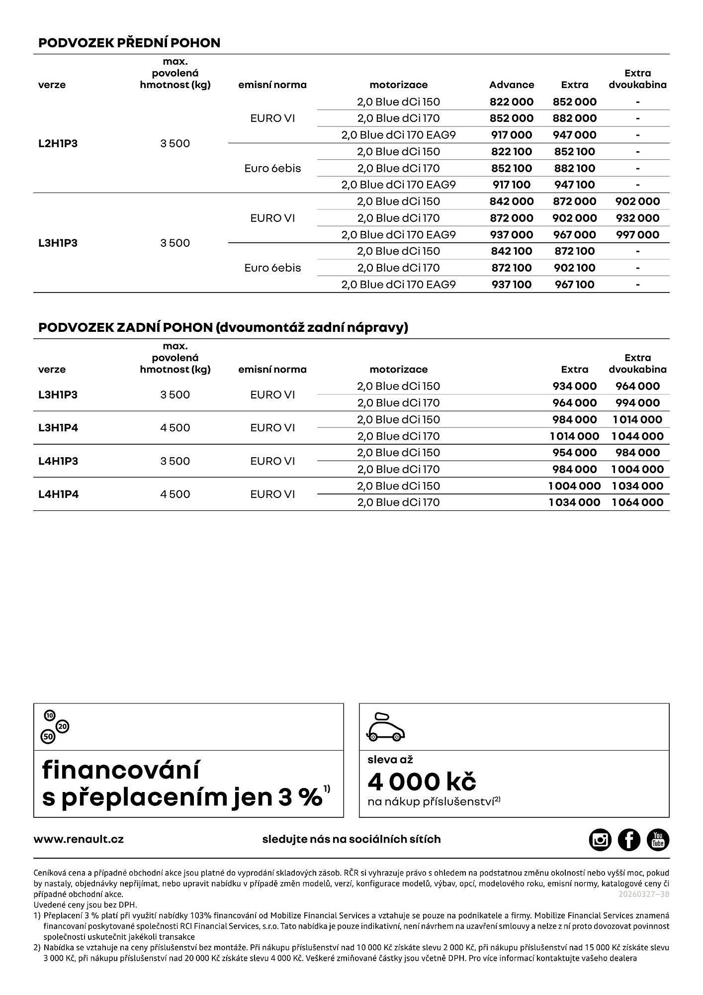 Renault leták (2026-04-01 - 2026-04-30)