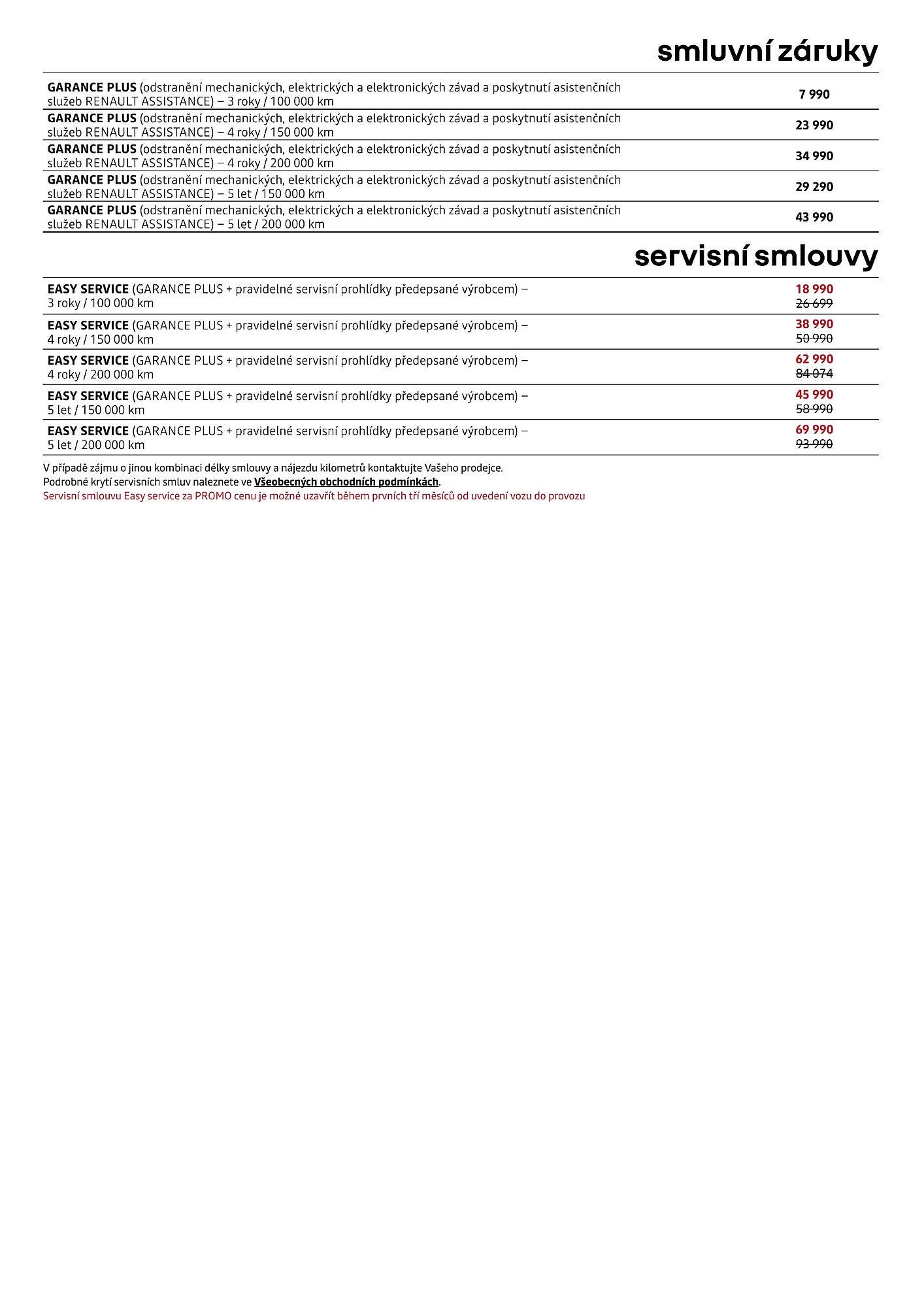 Renault leták (2026-04-01 - 2026-04-30)