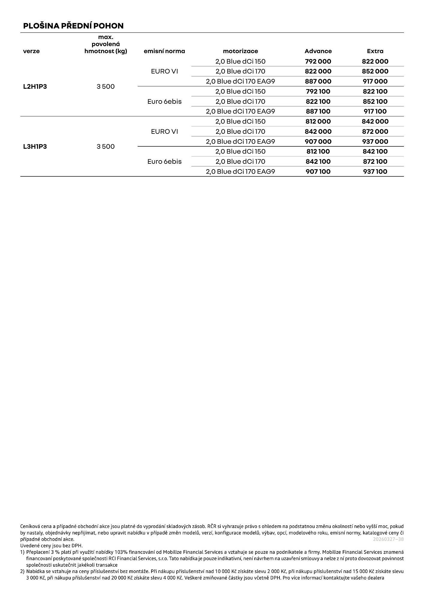 Renault leták (2026-04-01 - 2026-04-30)