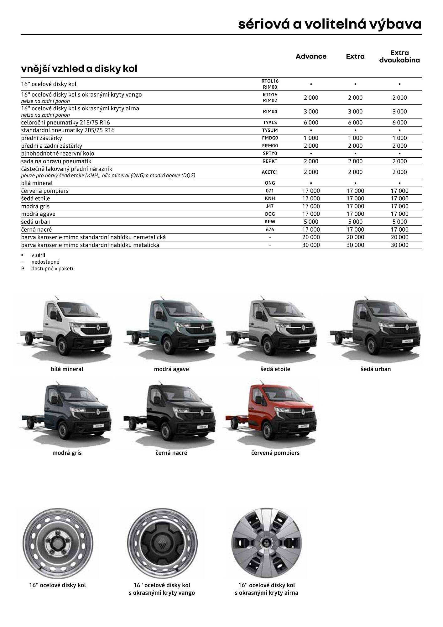 Renault leták (2026-04-01 - 2026-04-30)