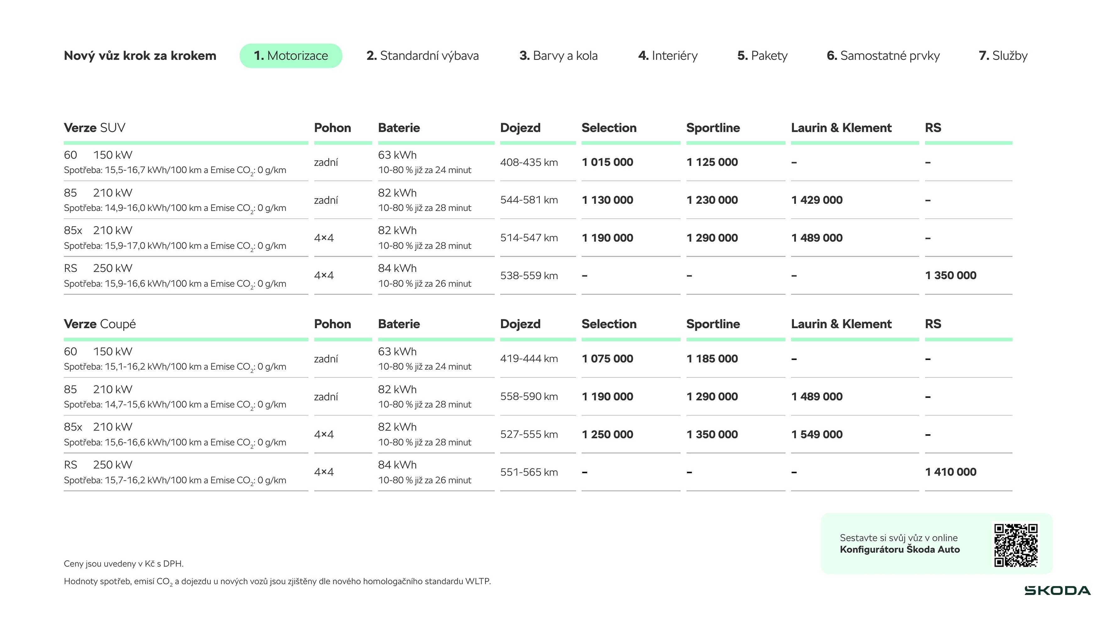 Škoda leták (2025-09-03 - 2026-01-21)
