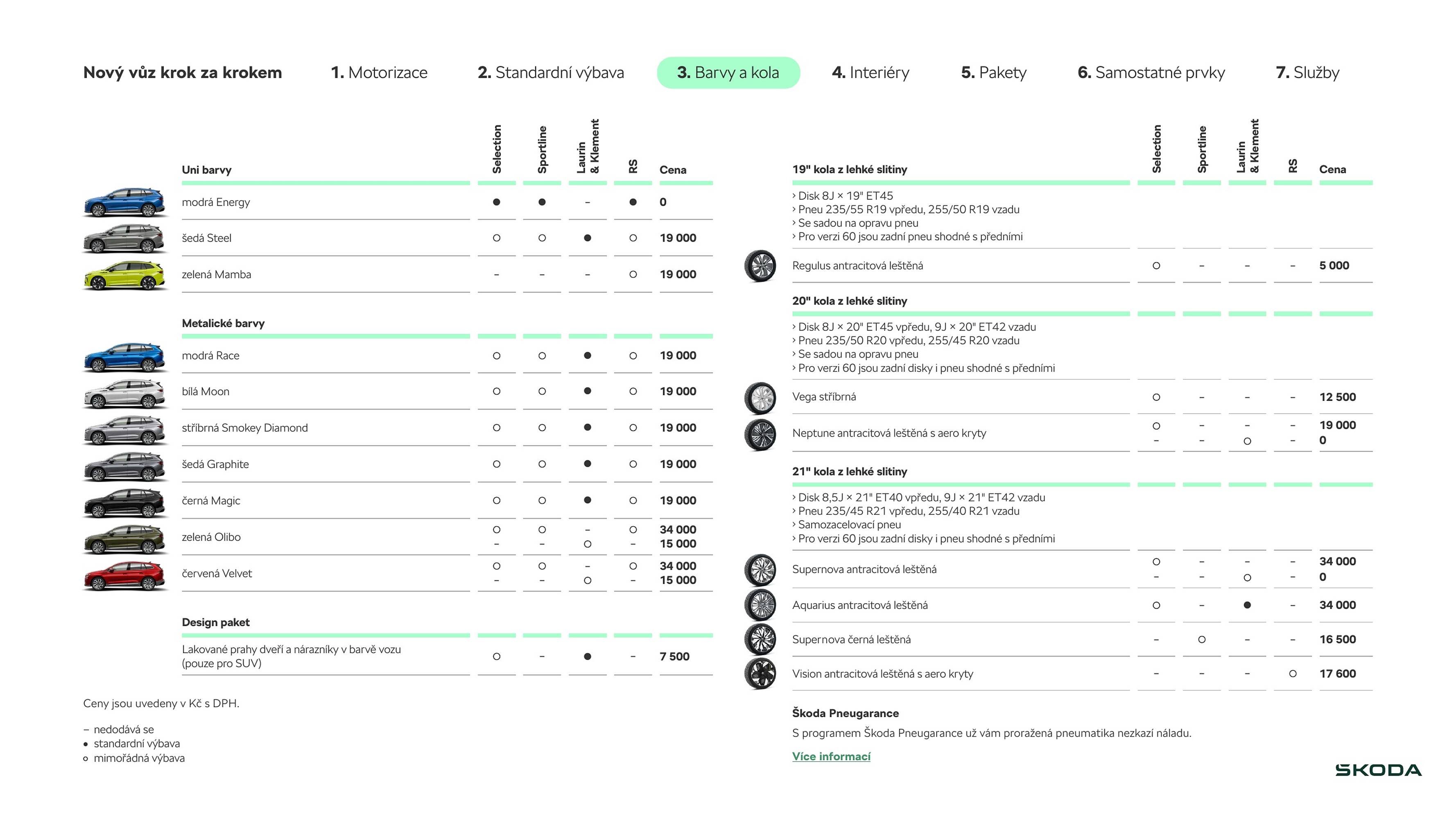 Škoda leták (2025-09-03 - 2026-01-21)