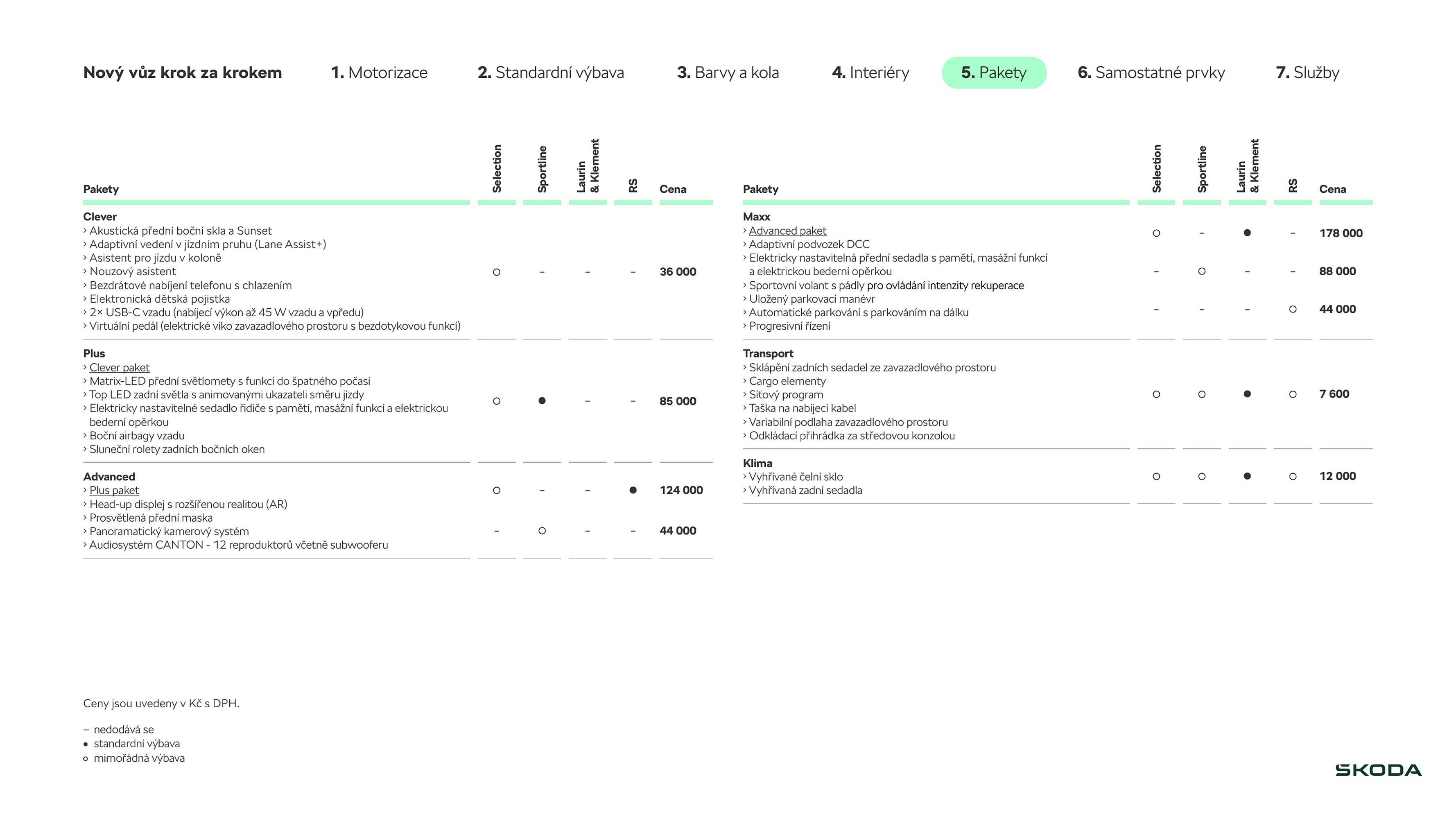 Škoda leták (2025-09-03 - 2026-01-21)
