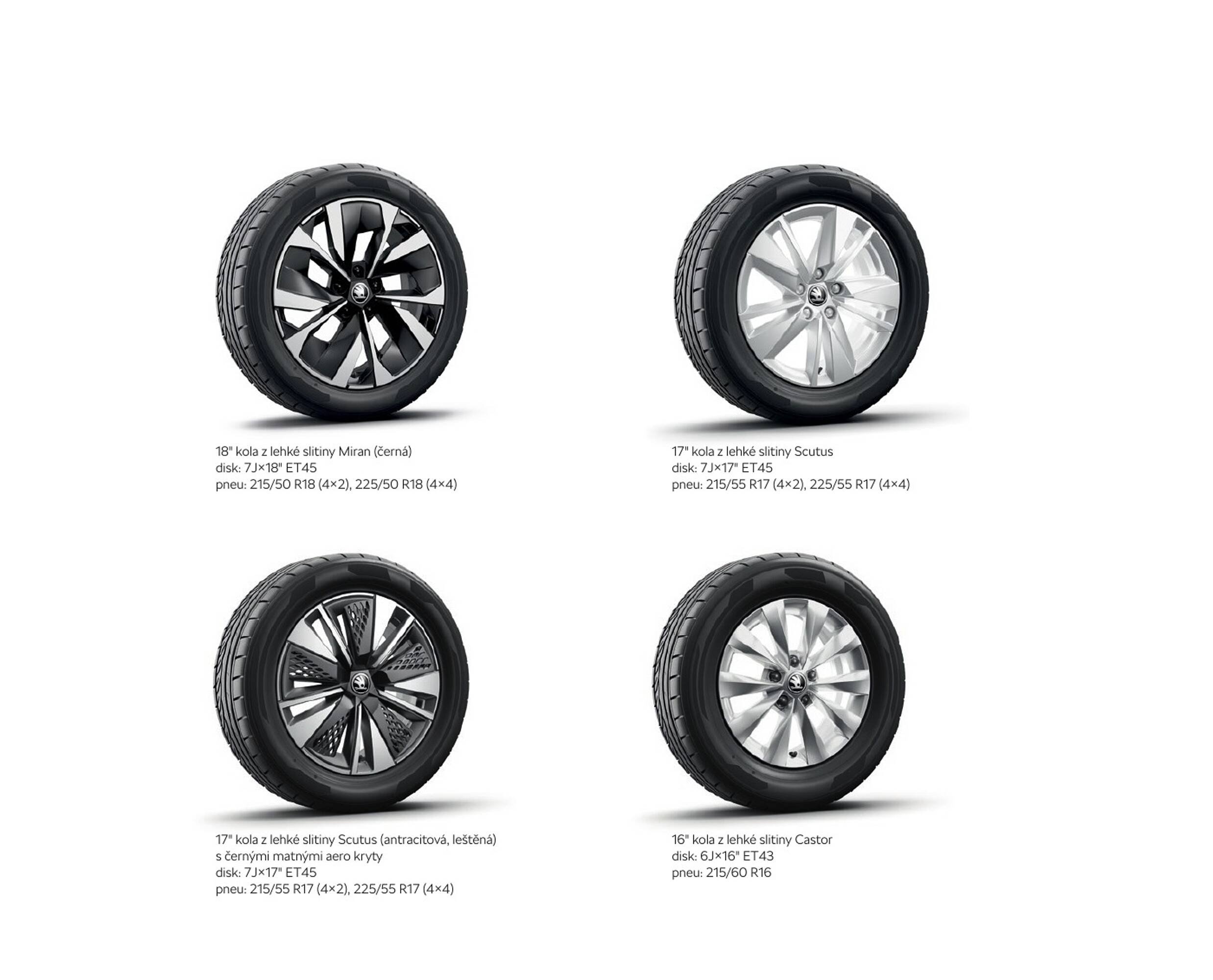 Škoda leták (2026-03-27 - 2026-12-31)