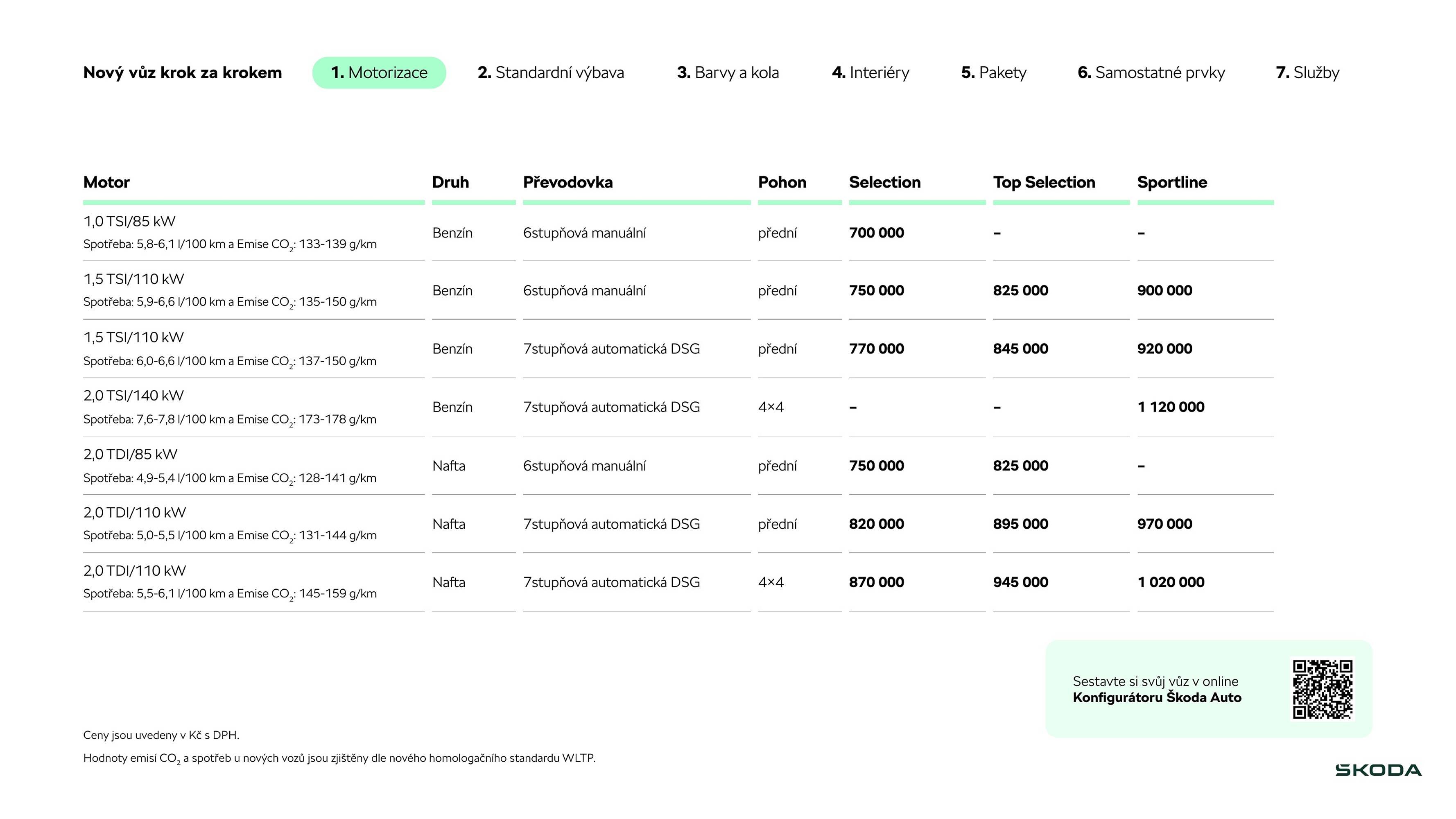 Škoda leták (2025-08-19 - 2026-01-21)