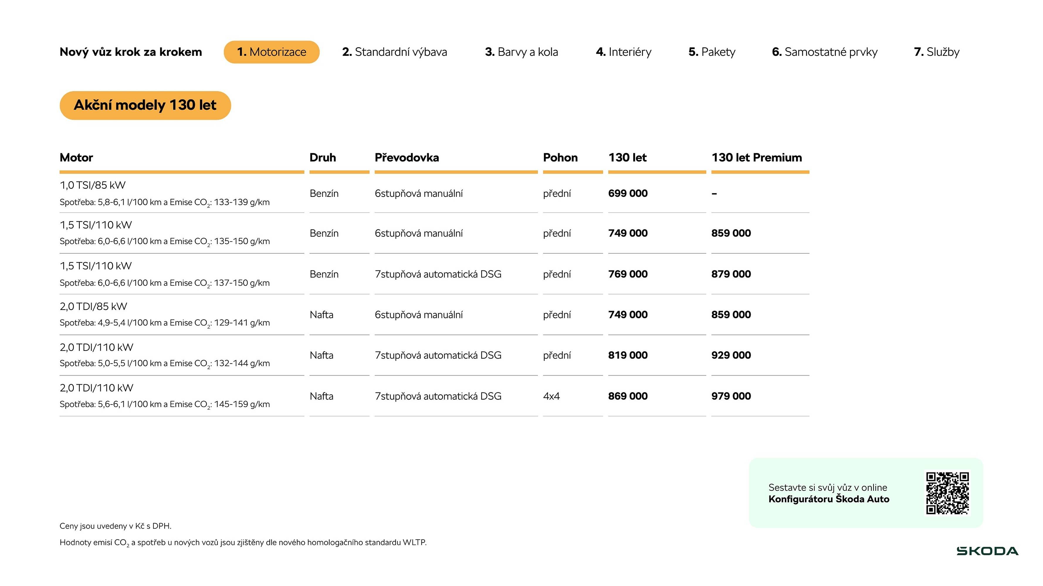 Škoda leták (2025-08-19 - 2026-01-21)