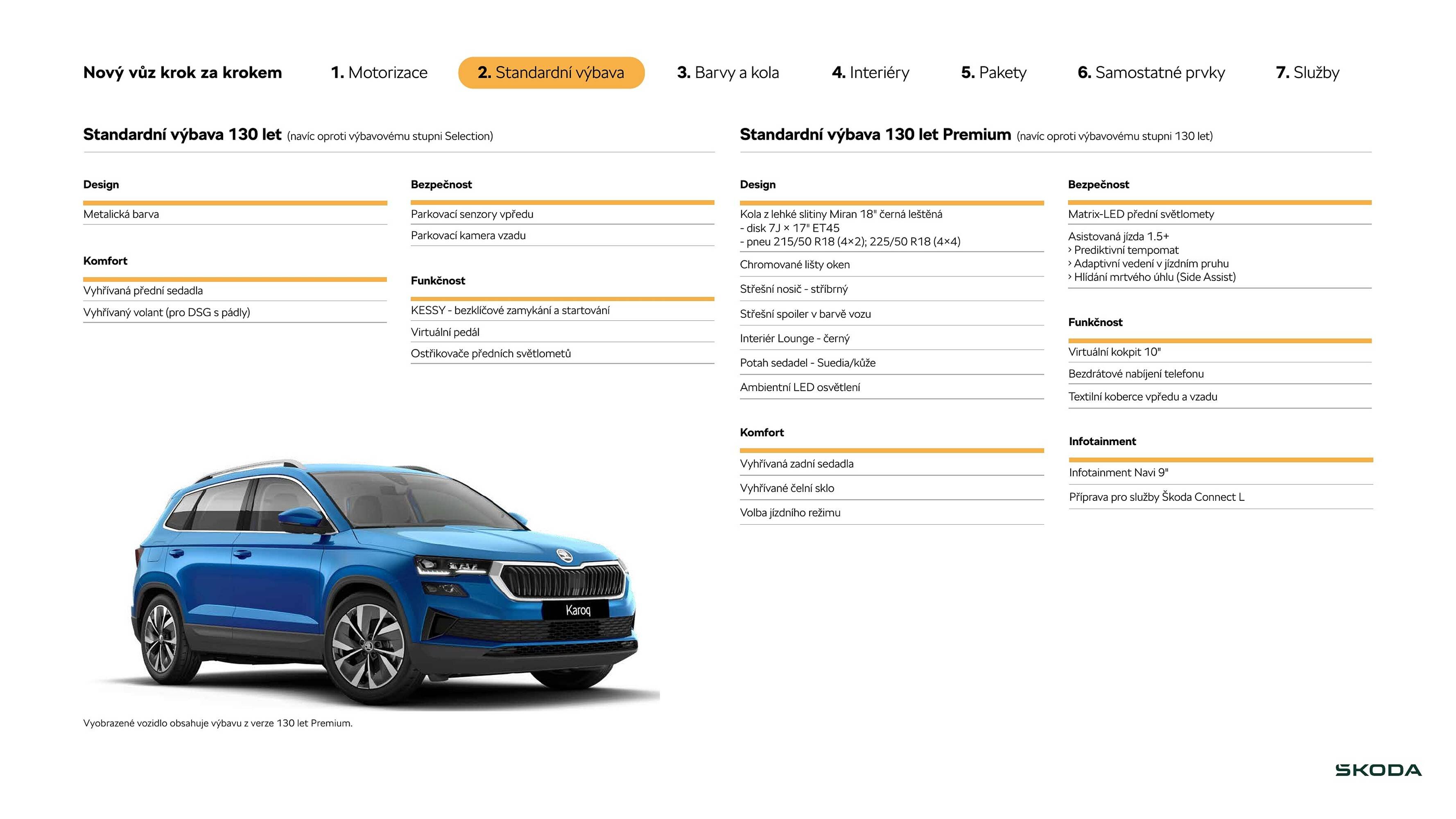 Škoda leták (2025-08-19 - 2026-01-21)
