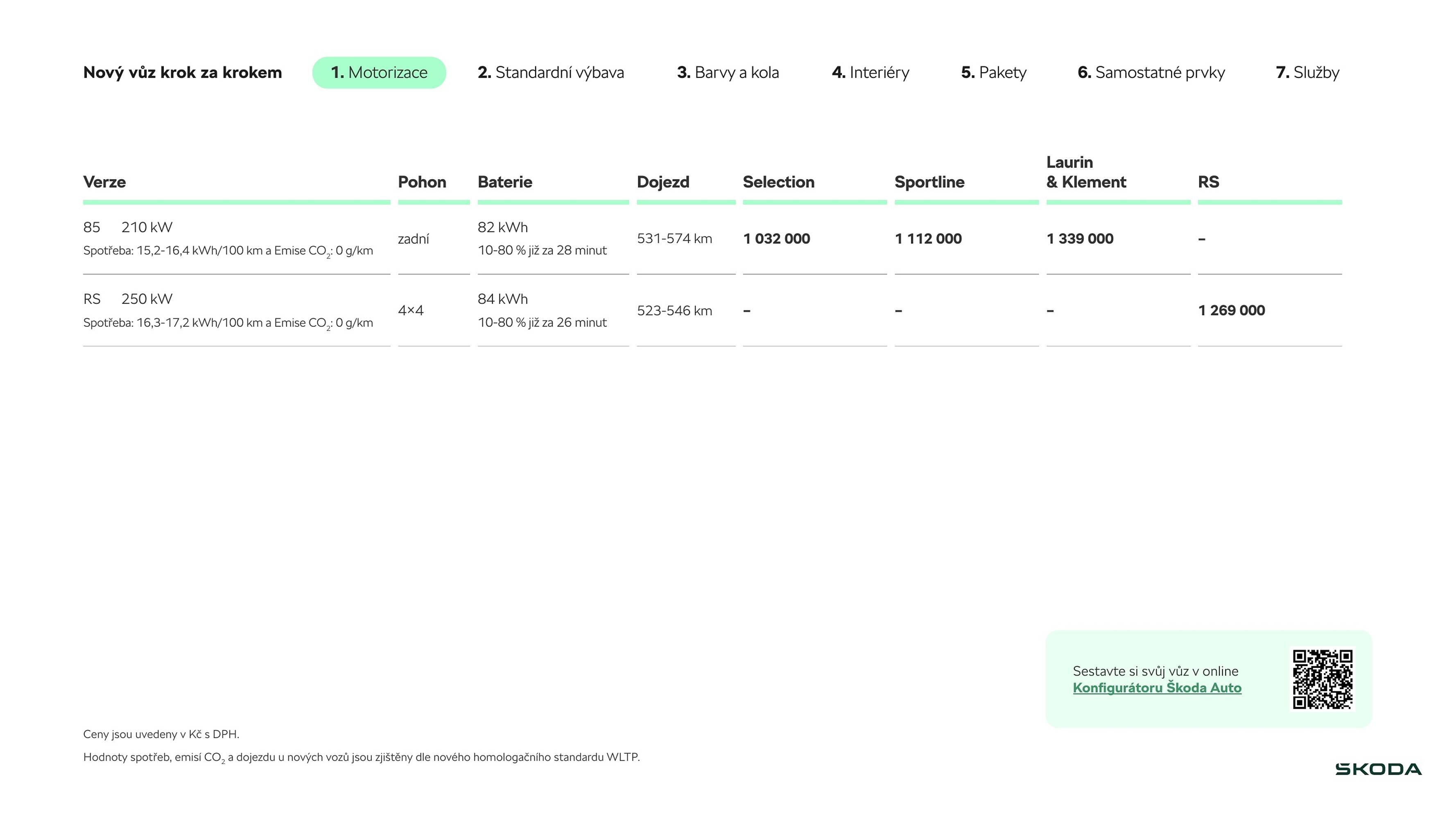 Škoda leták (2026-03-27 - 2026-04-25)