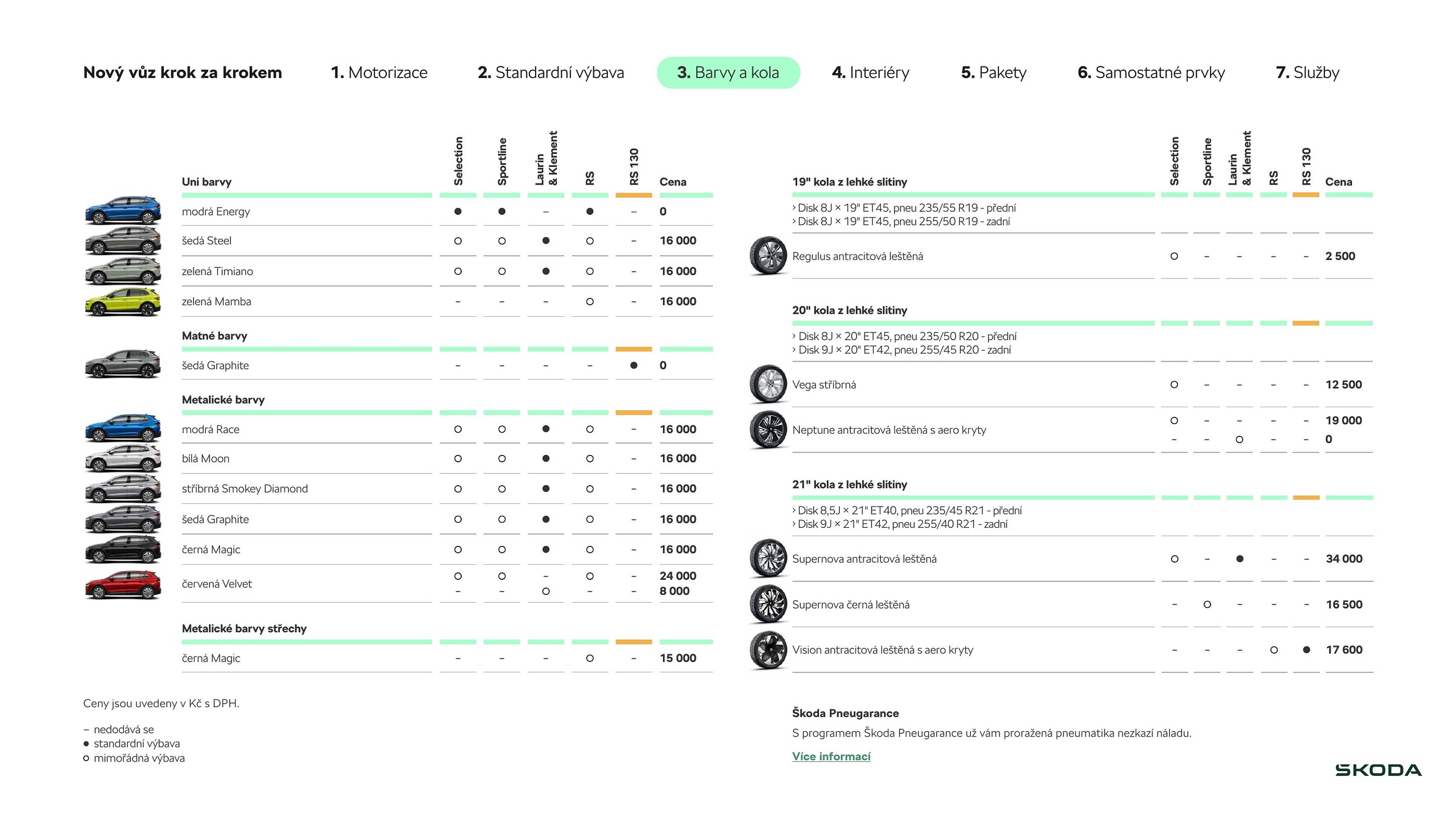Škoda leták (2026-03-27 - 2026-04-25)