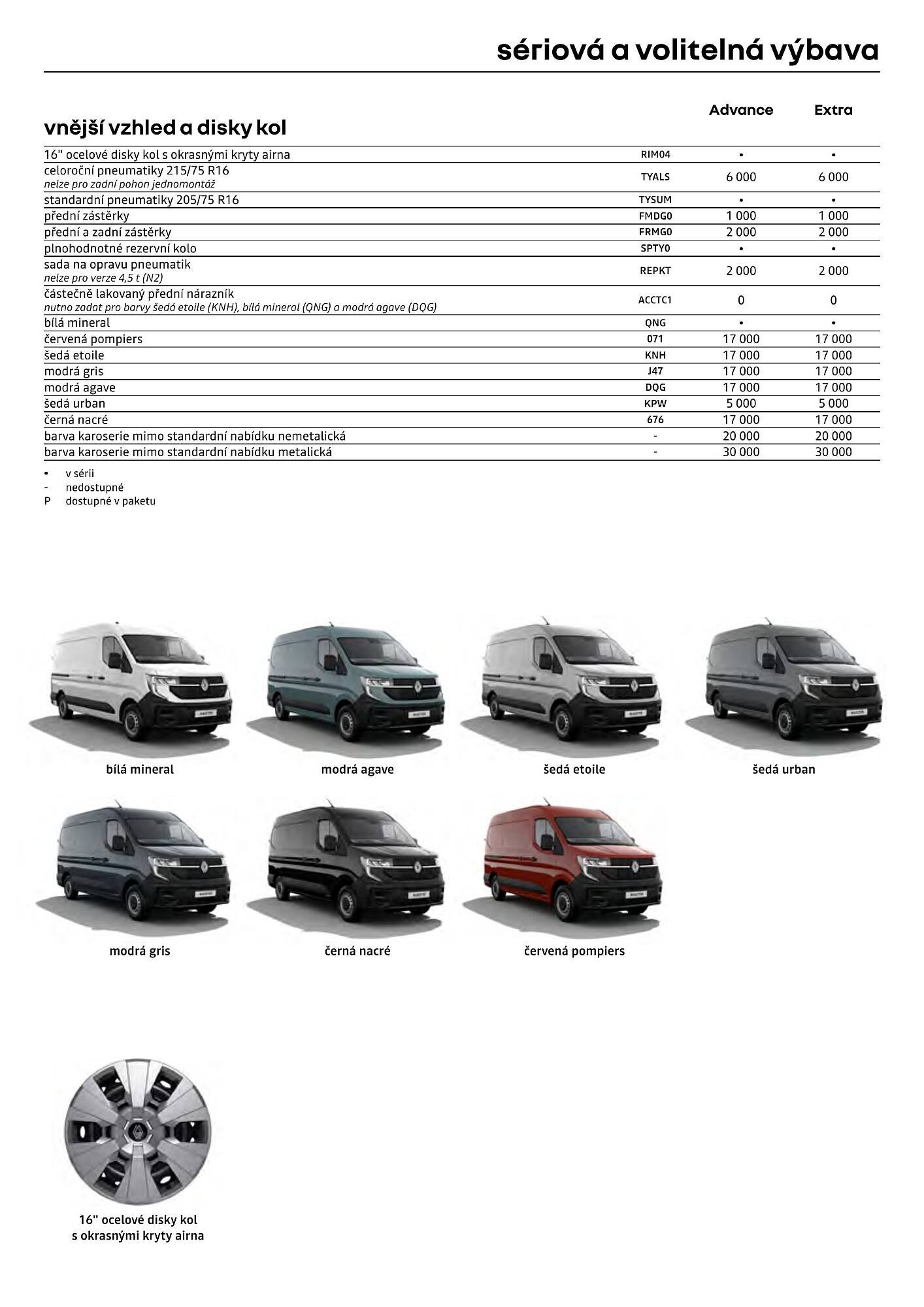 Renault leták (2026-04-01 - 2026-04-30)