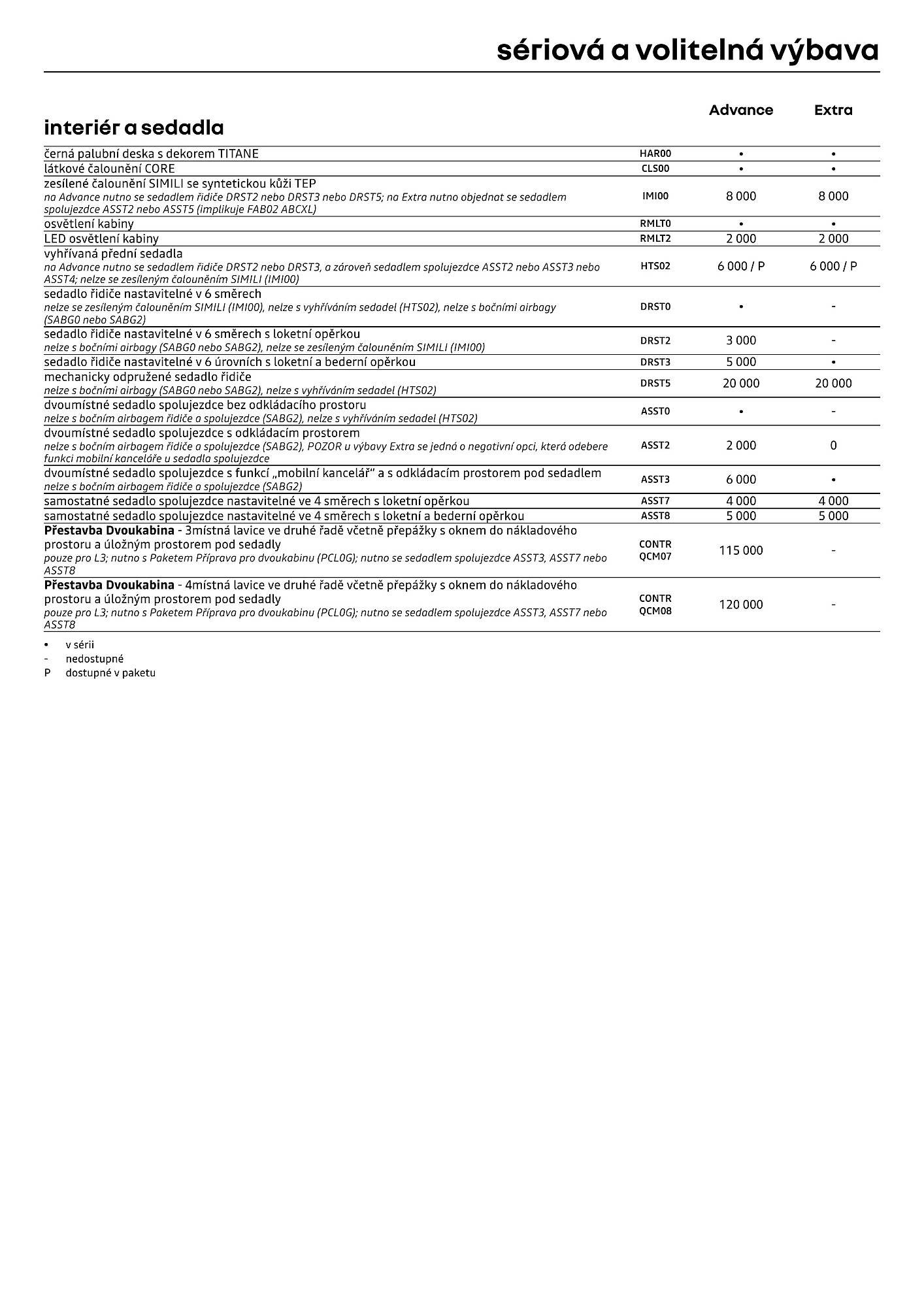 Renault leták (2026-04-01 - 2026-04-30)