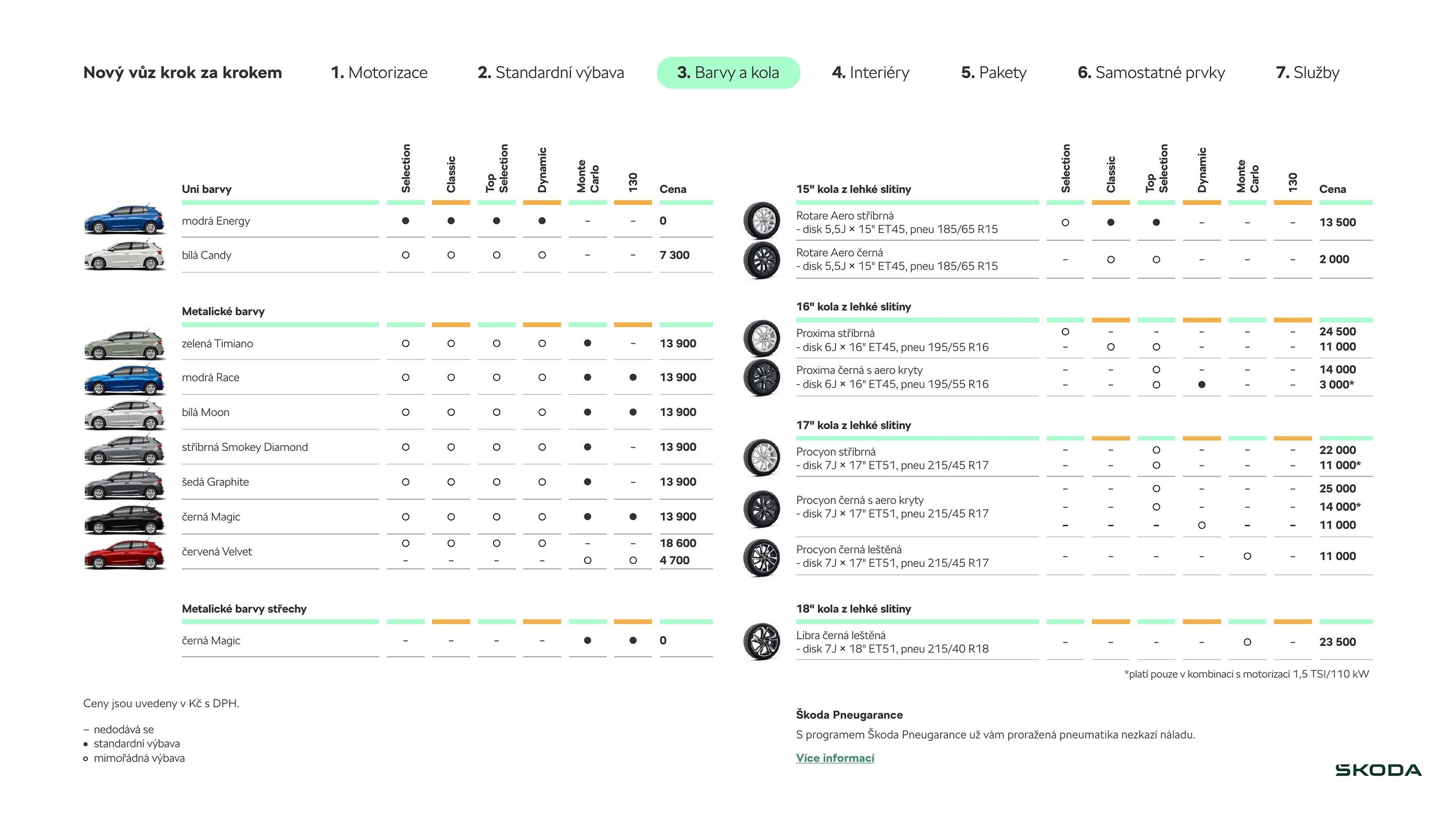 Škoda leták (2026-03-27 - 2026-06-02)