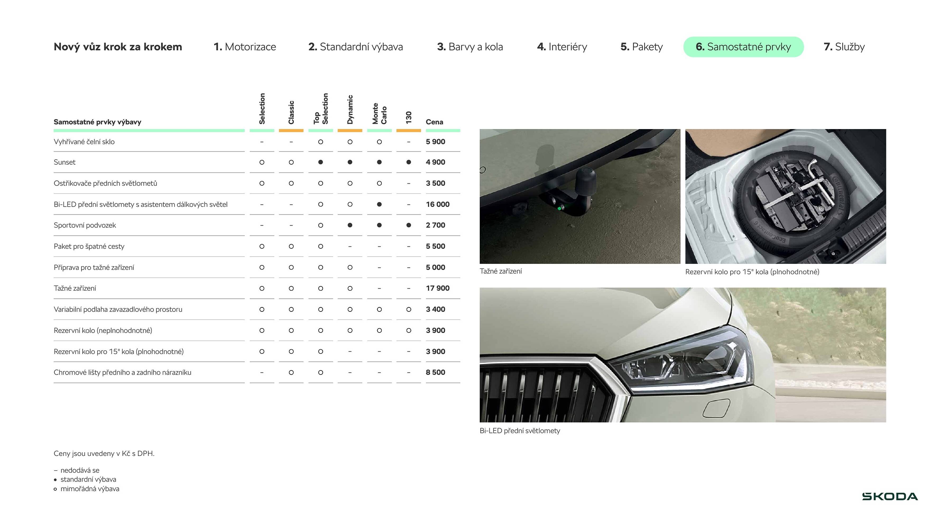Škoda leták (2026-03-27 - 2026-06-02)