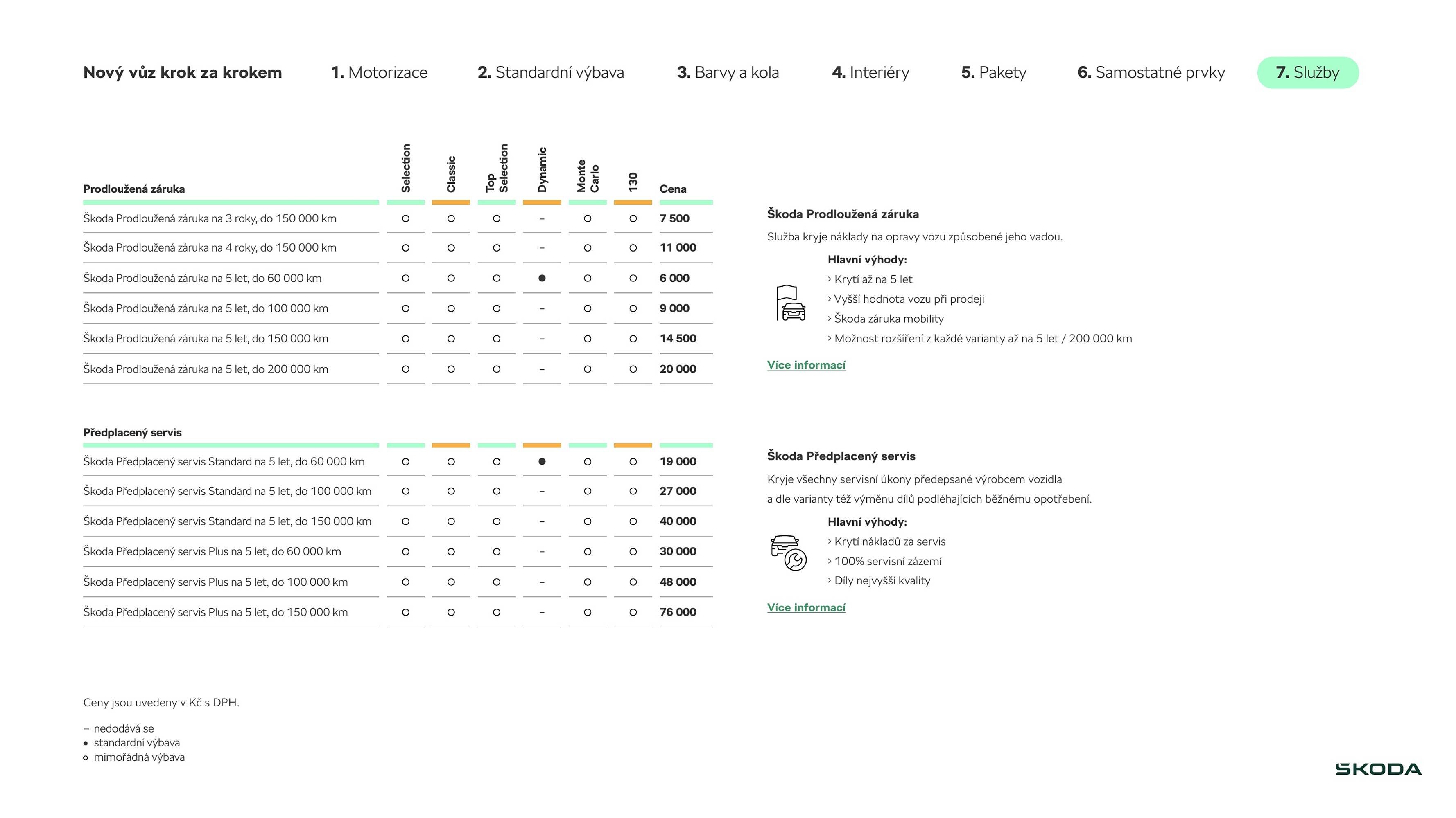 Škoda leták (2026-03-27 - 2026-06-02)