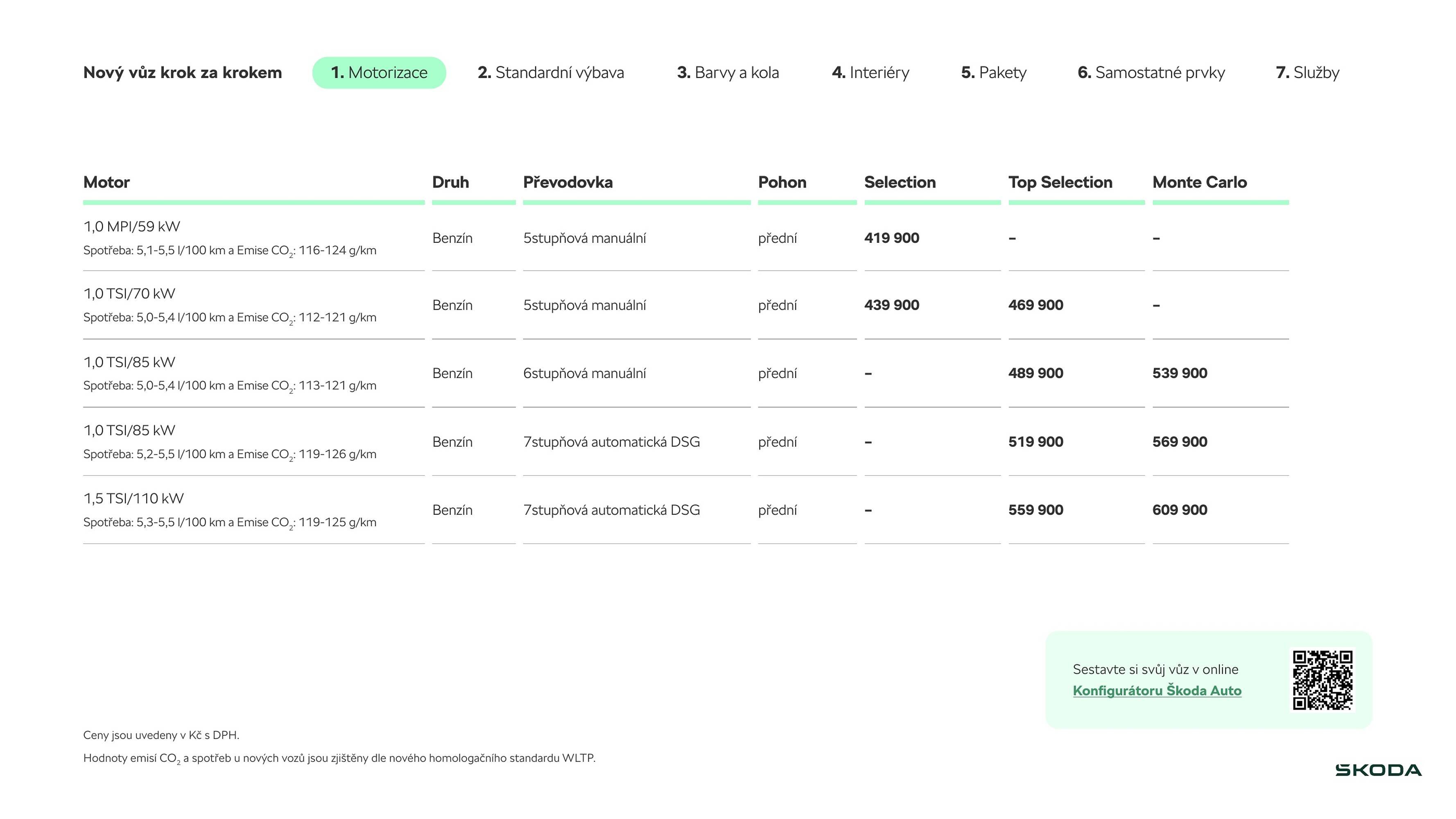 Škoda leták (2026-03-27 - 2026-06-02)