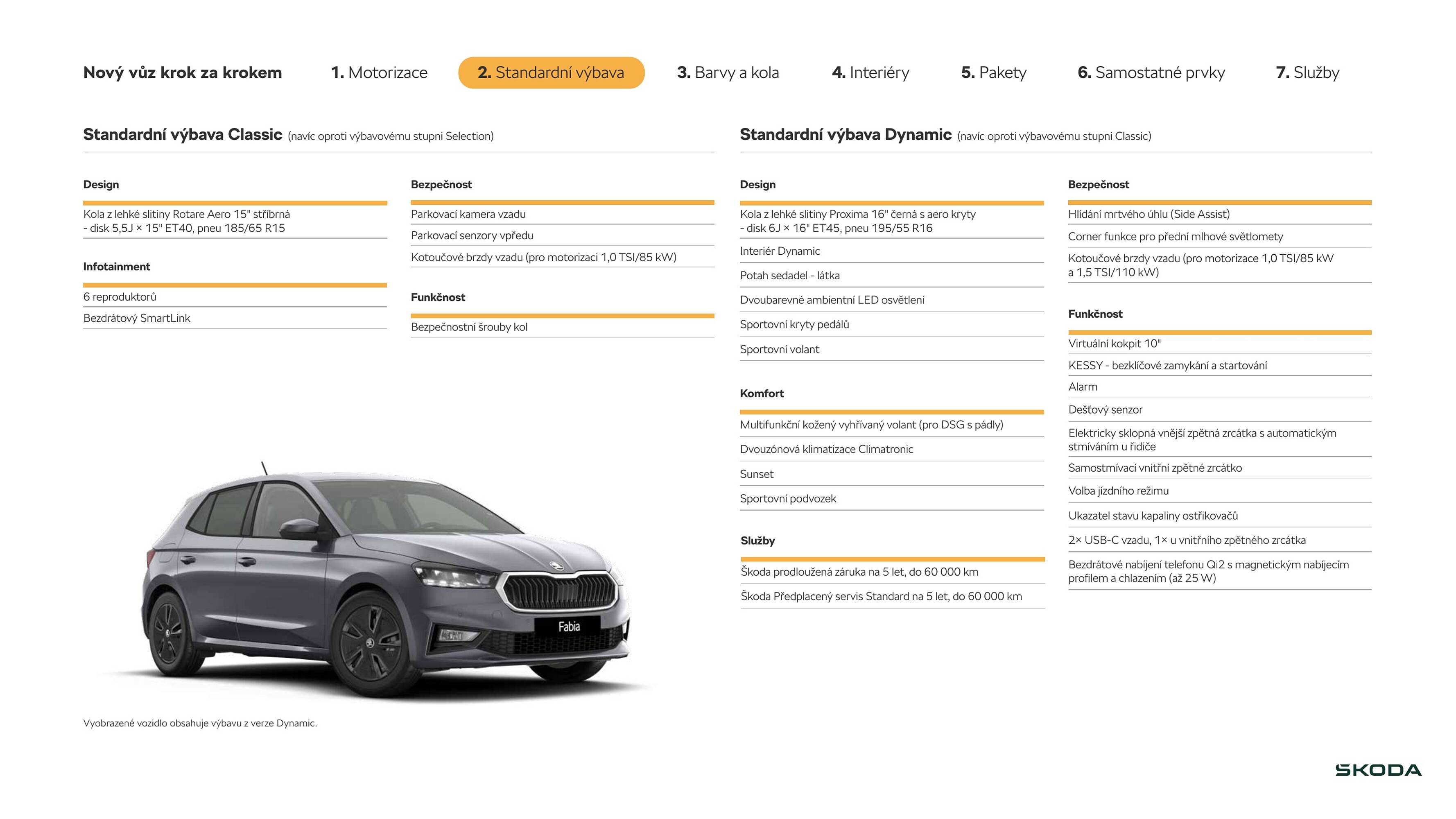 Škoda leták (2026-03-27 - 2026-06-02)
