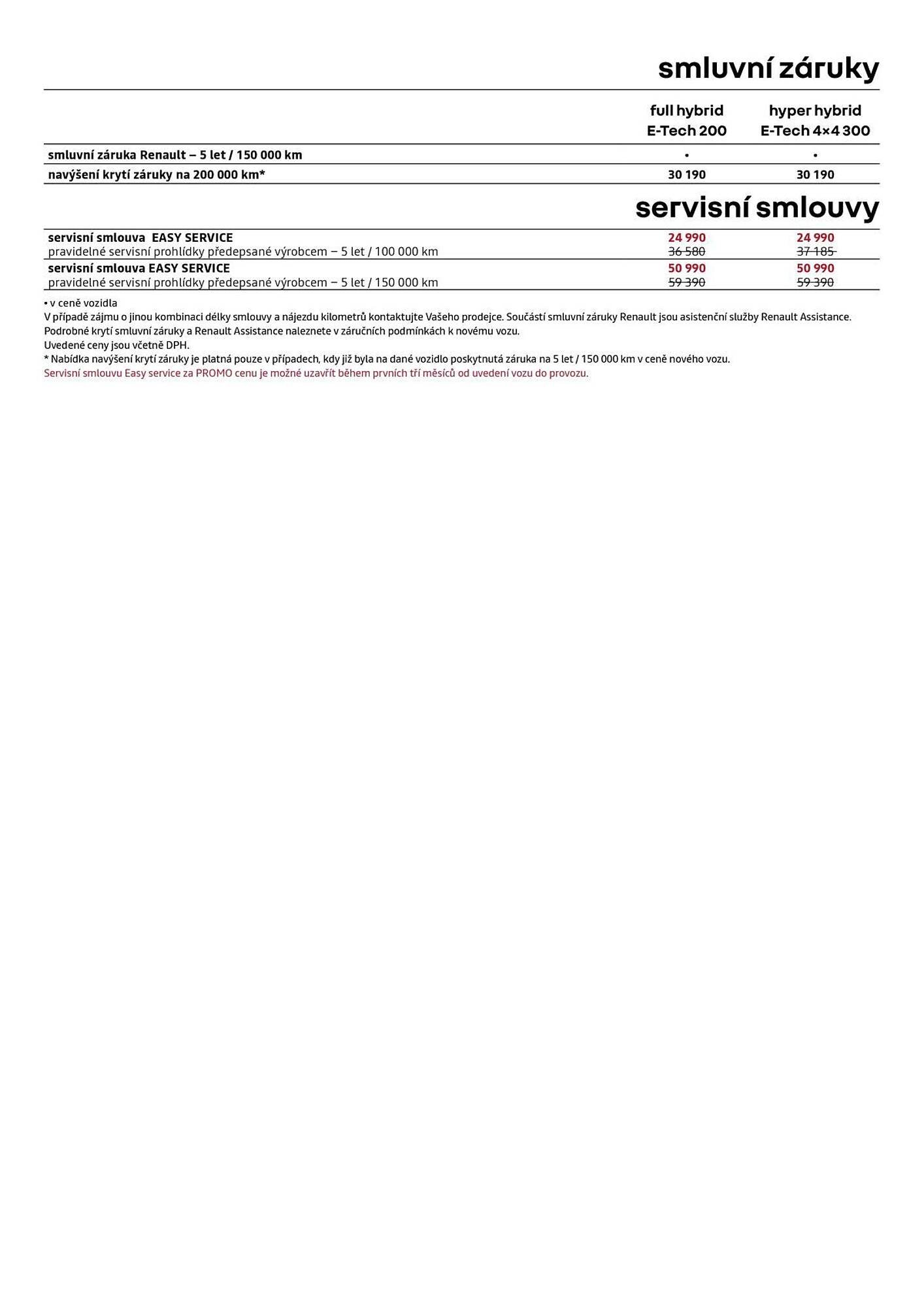 Renault leták (2026-03-27 - 2026-04-12)