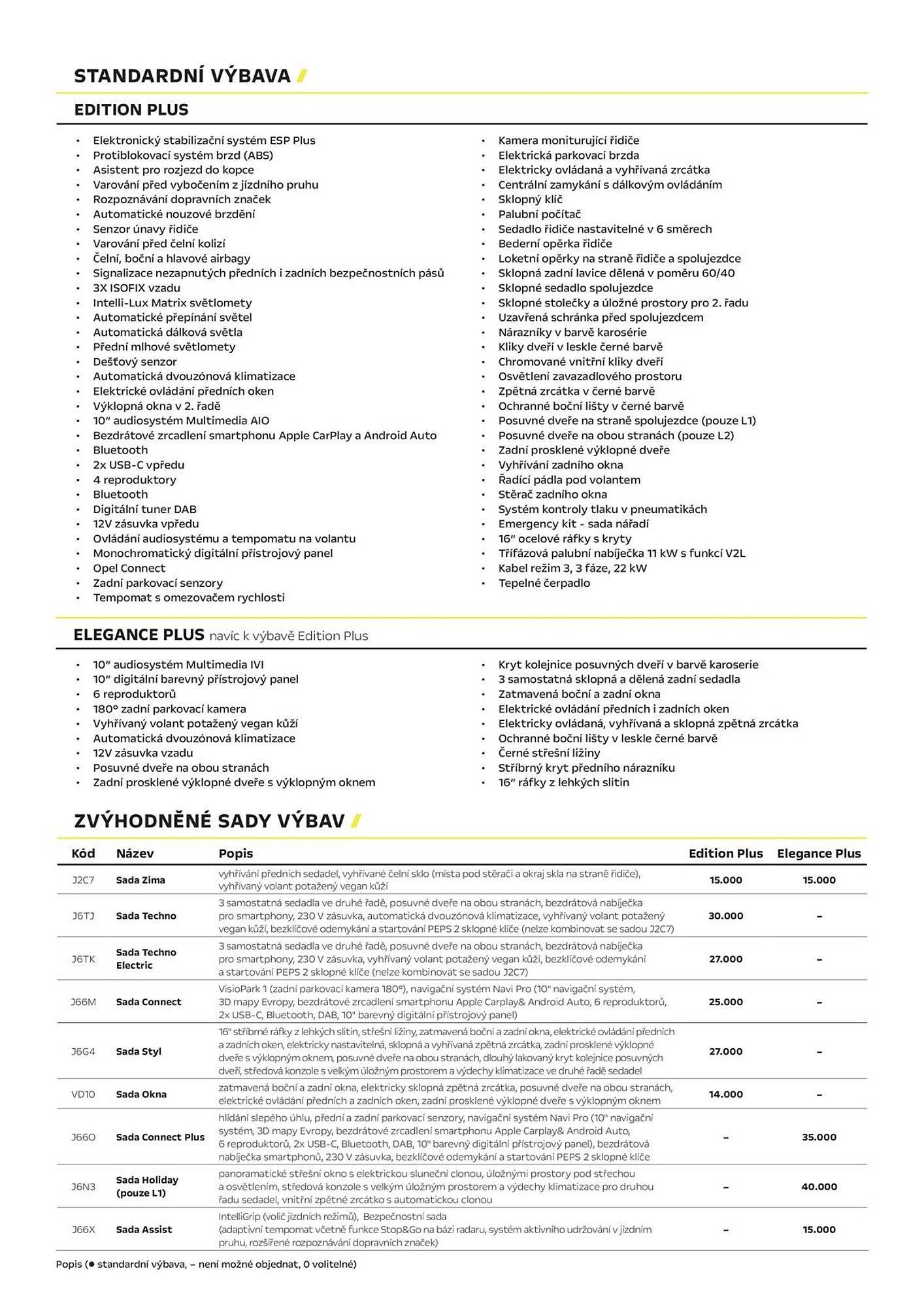 Opel leták (2026-04-03 - 2026-06-30)