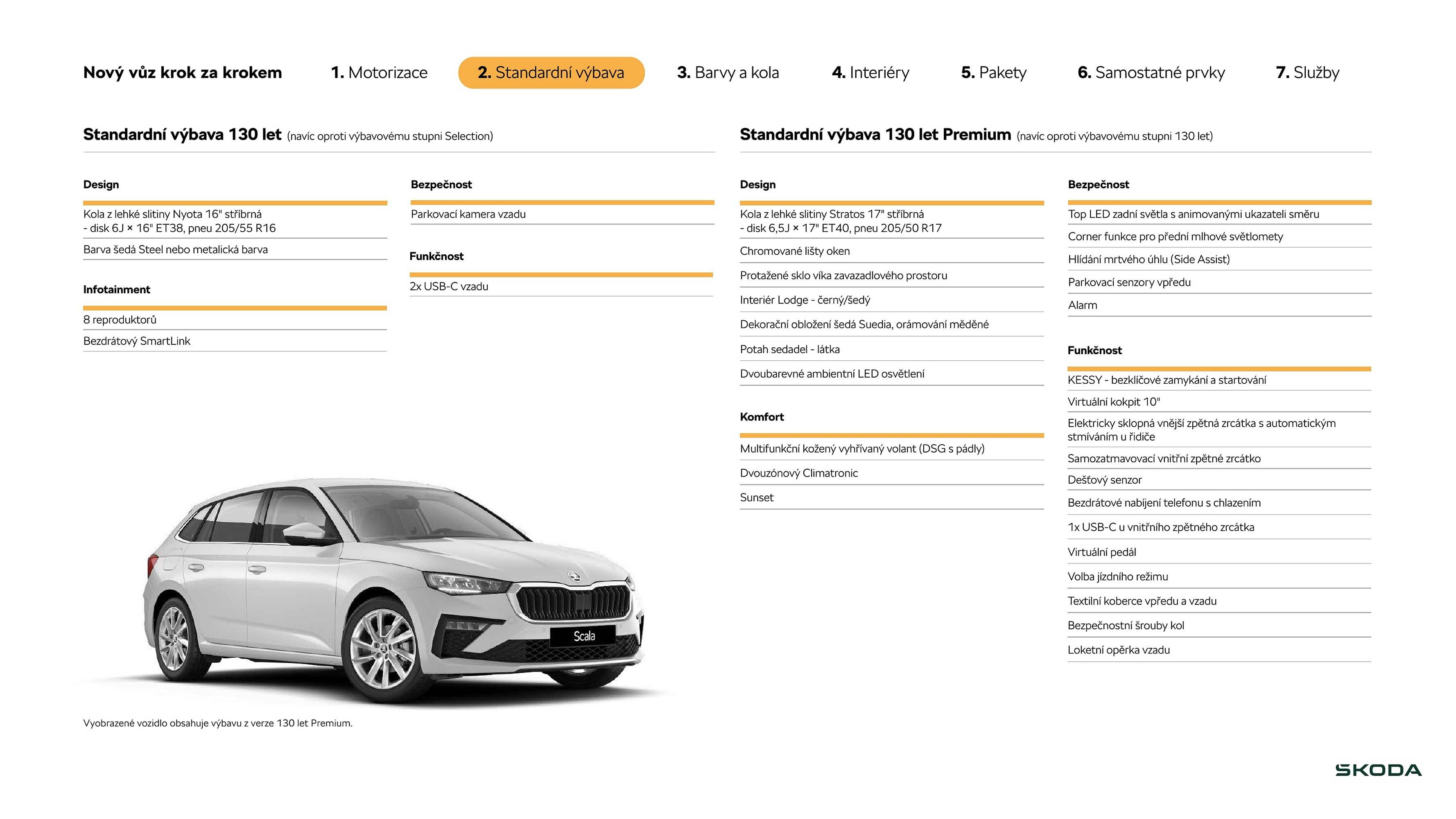 Škoda leták (2025-07-29 - 2025-12-23)