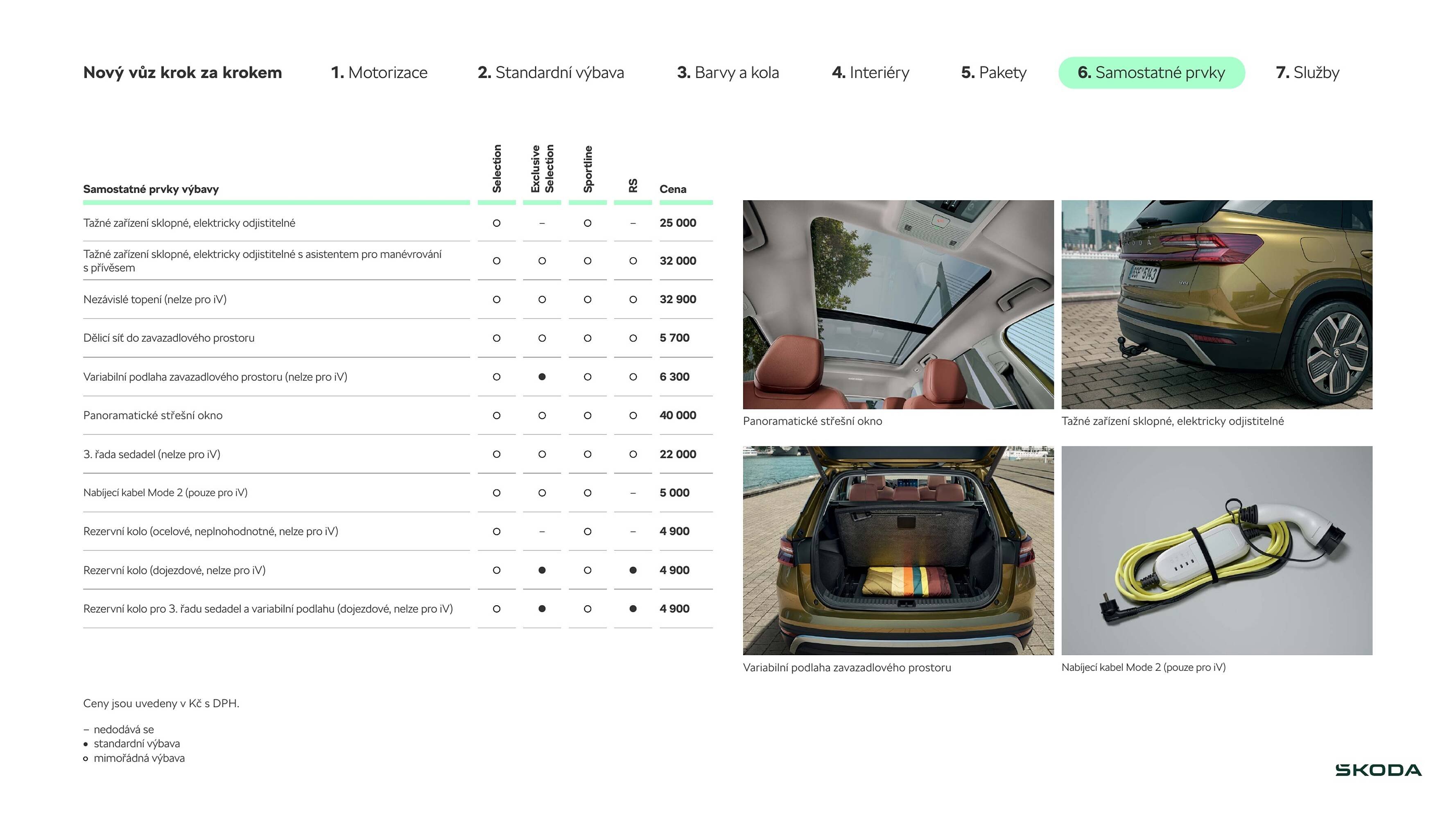 Škoda leták (2025-09-17 - 2025-11-04)