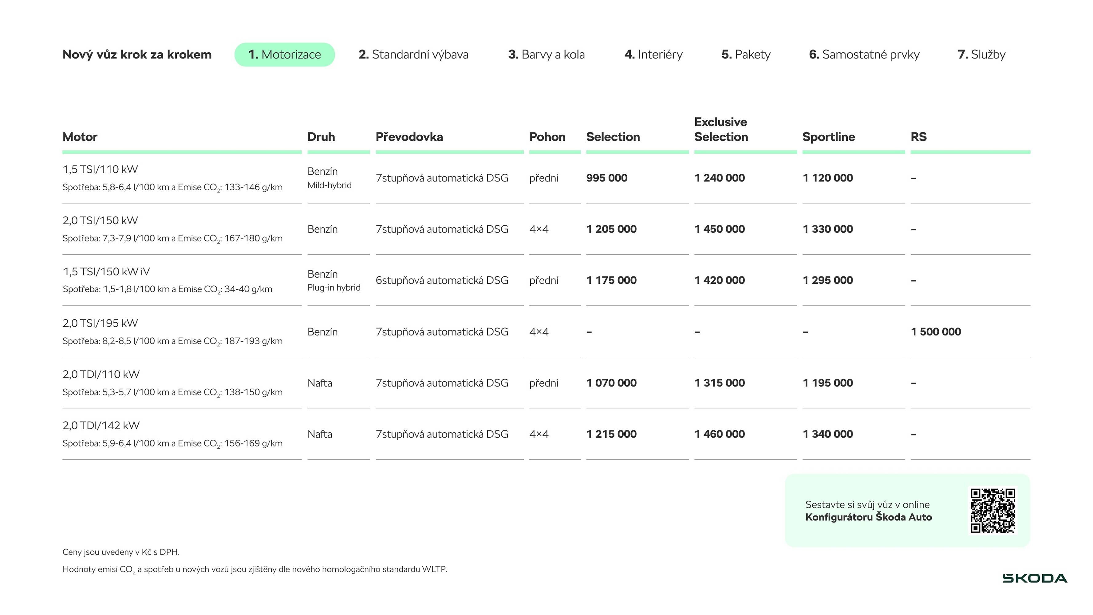 Škoda leták (2025-09-17 - 2025-11-04)