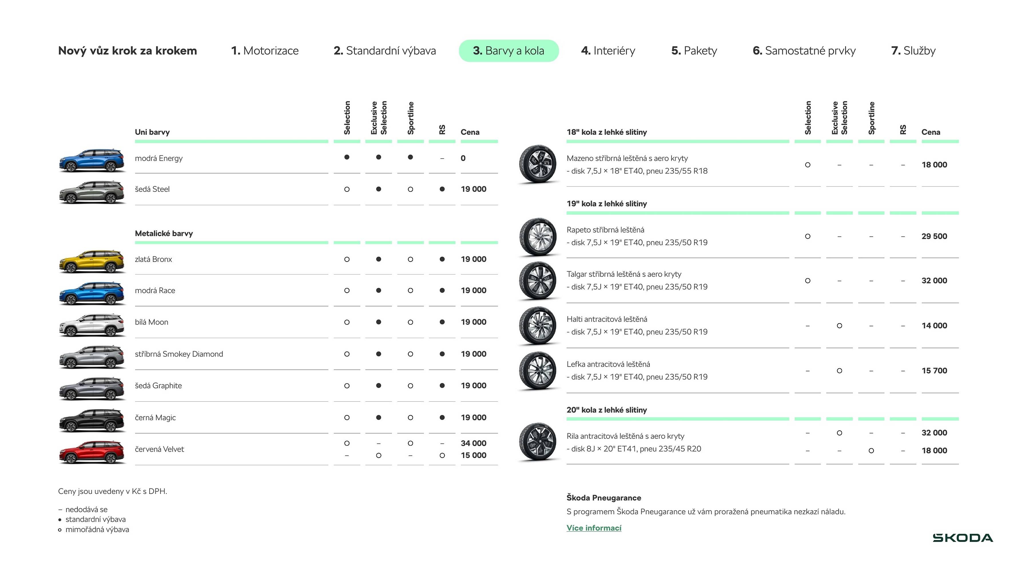 Škoda leták (2025-09-17 - 2025-11-04)