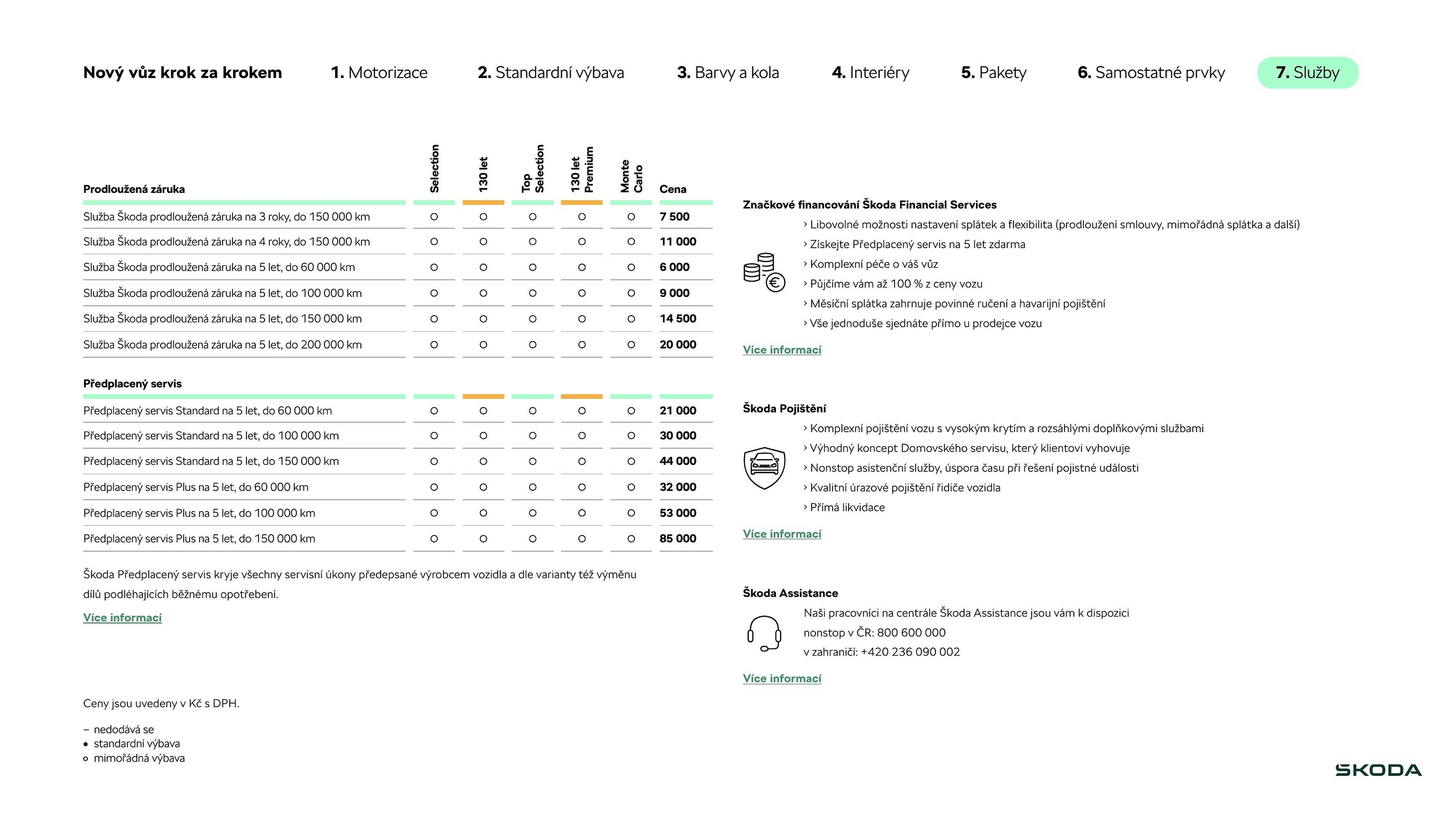 Škoda leták (2025-09-17 - 2026-01-21)