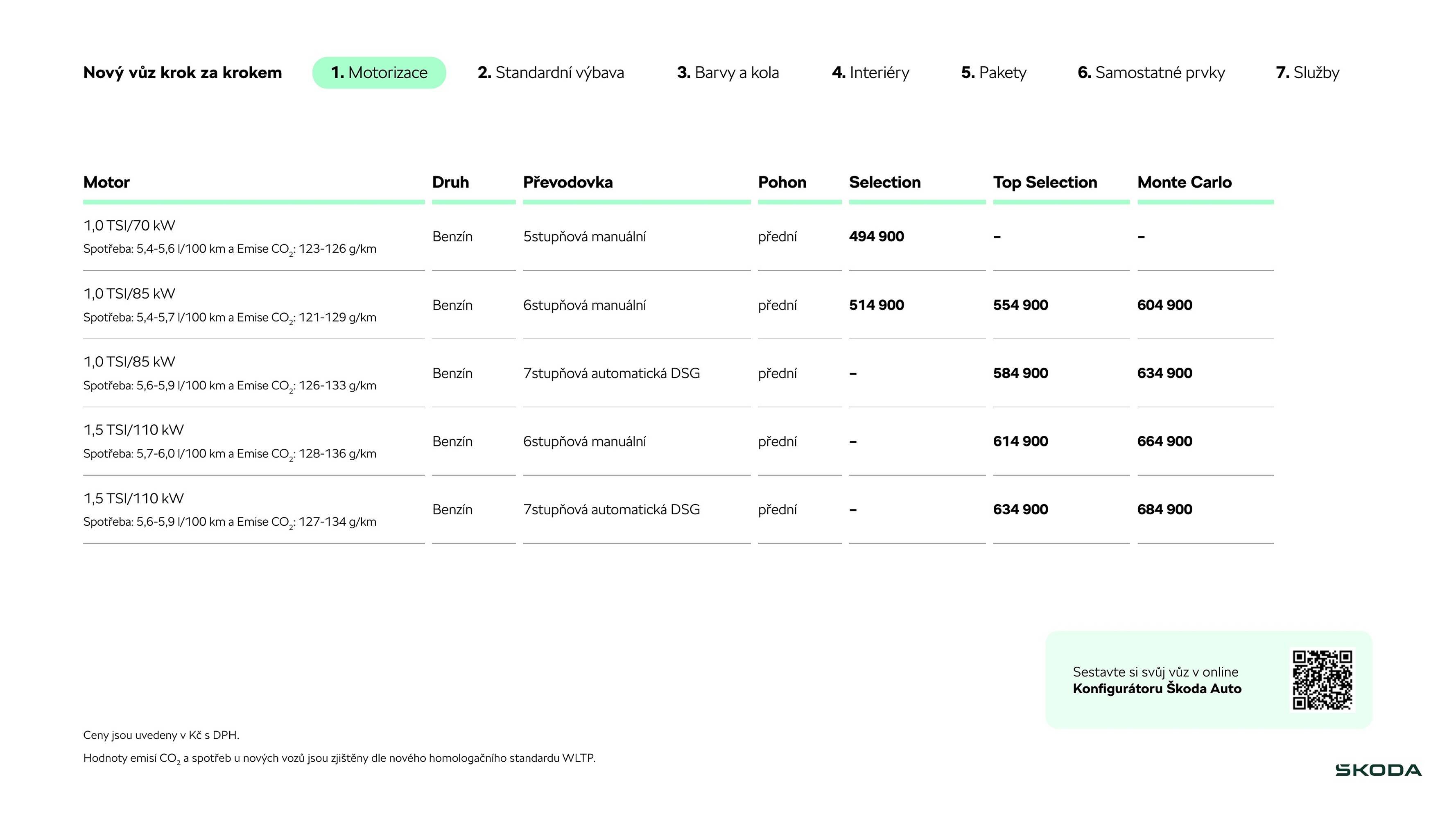 Škoda leták (2025-09-17 - 2026-01-21)