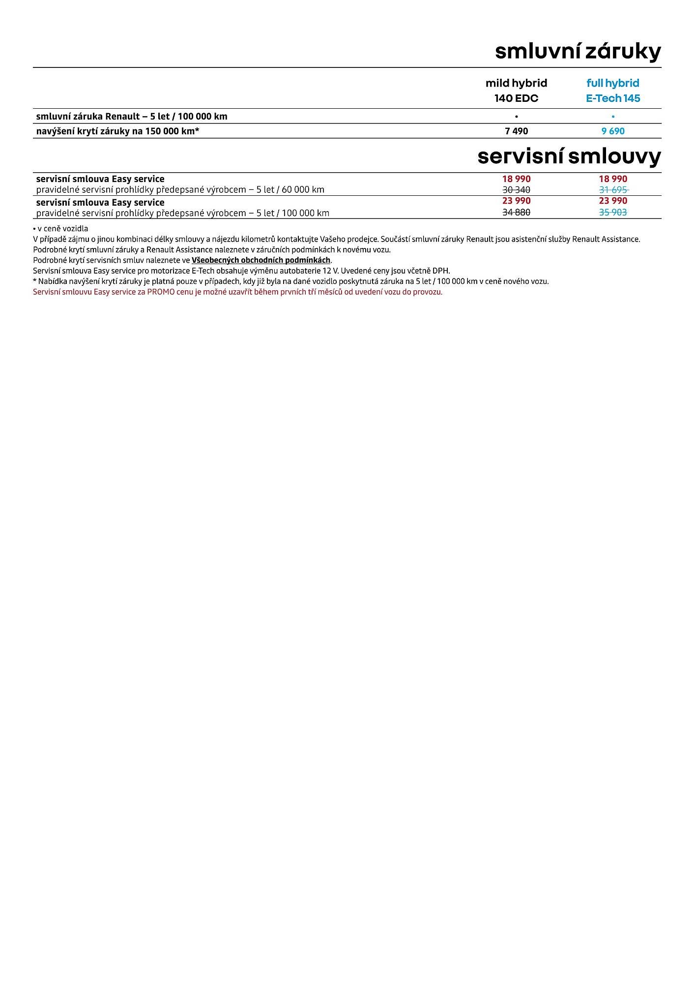 Renault leták (2026-04-01 - 2026-04-30)