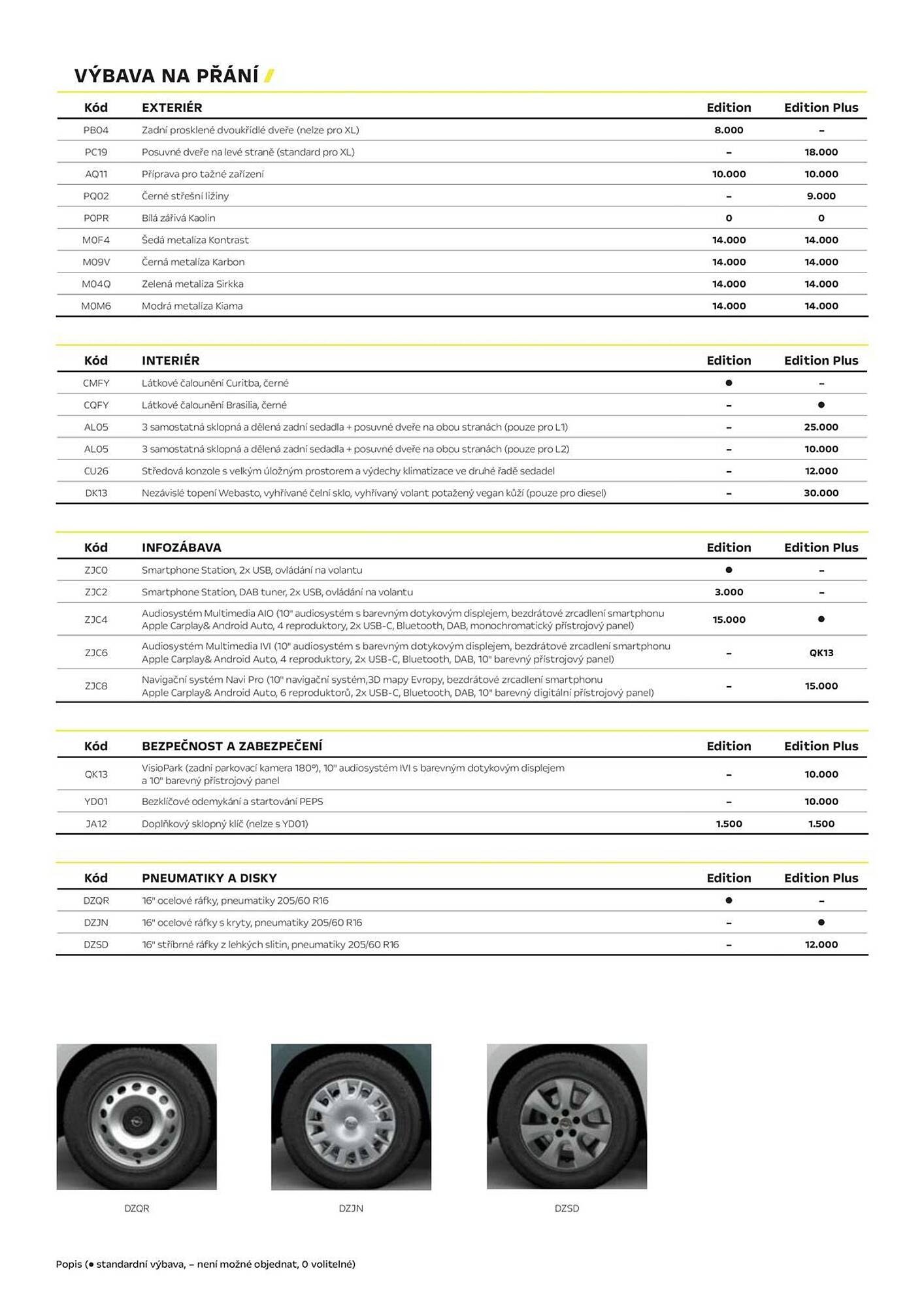 Opel leták (2026-04-03 - 2026-06-30)
