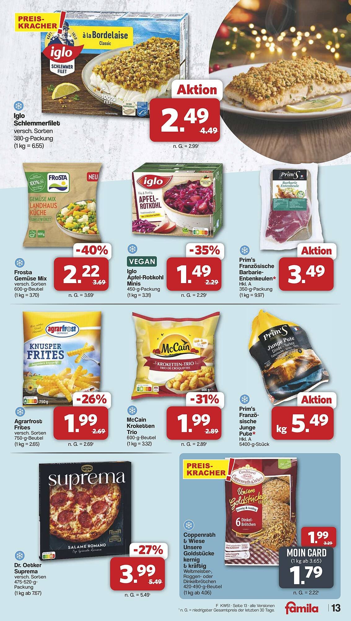 Famila Nord West Prospekt