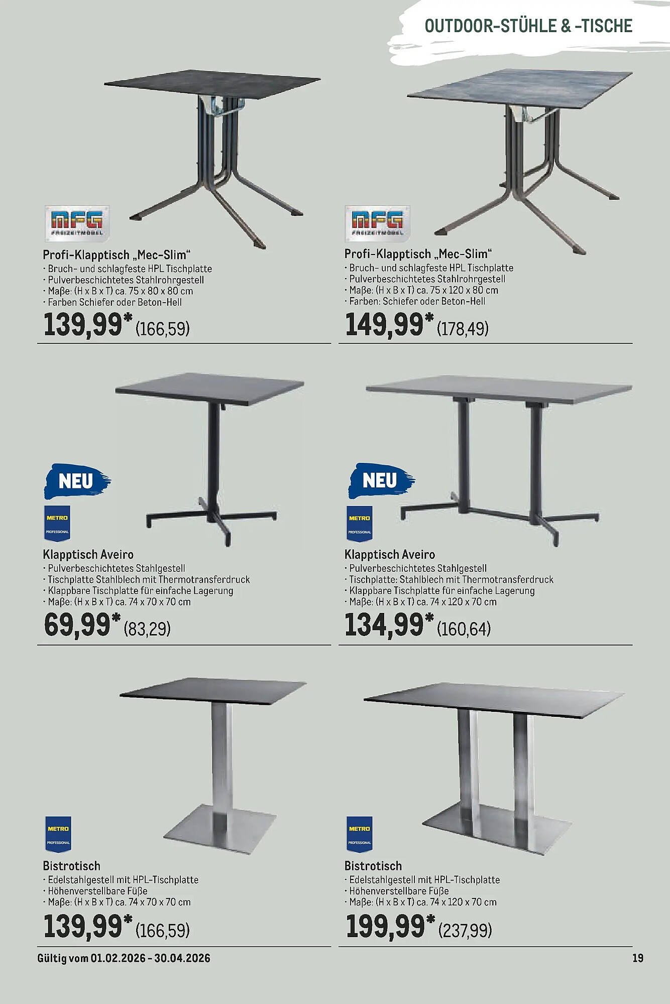 METRO Prospekt (2026-04-12 - 2026-04-18)