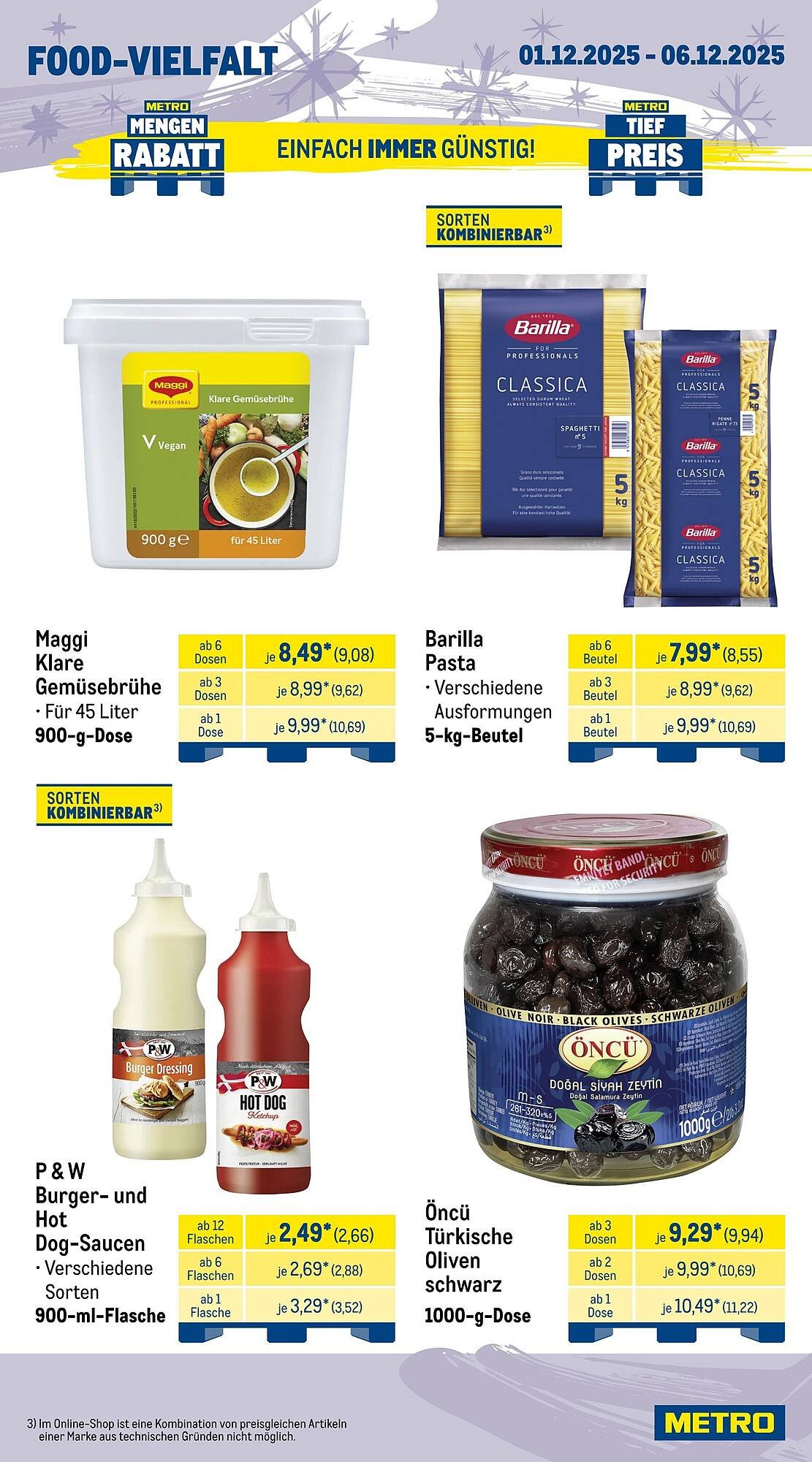METRO Prospekt (2025-12-01 - 2025-12-06)