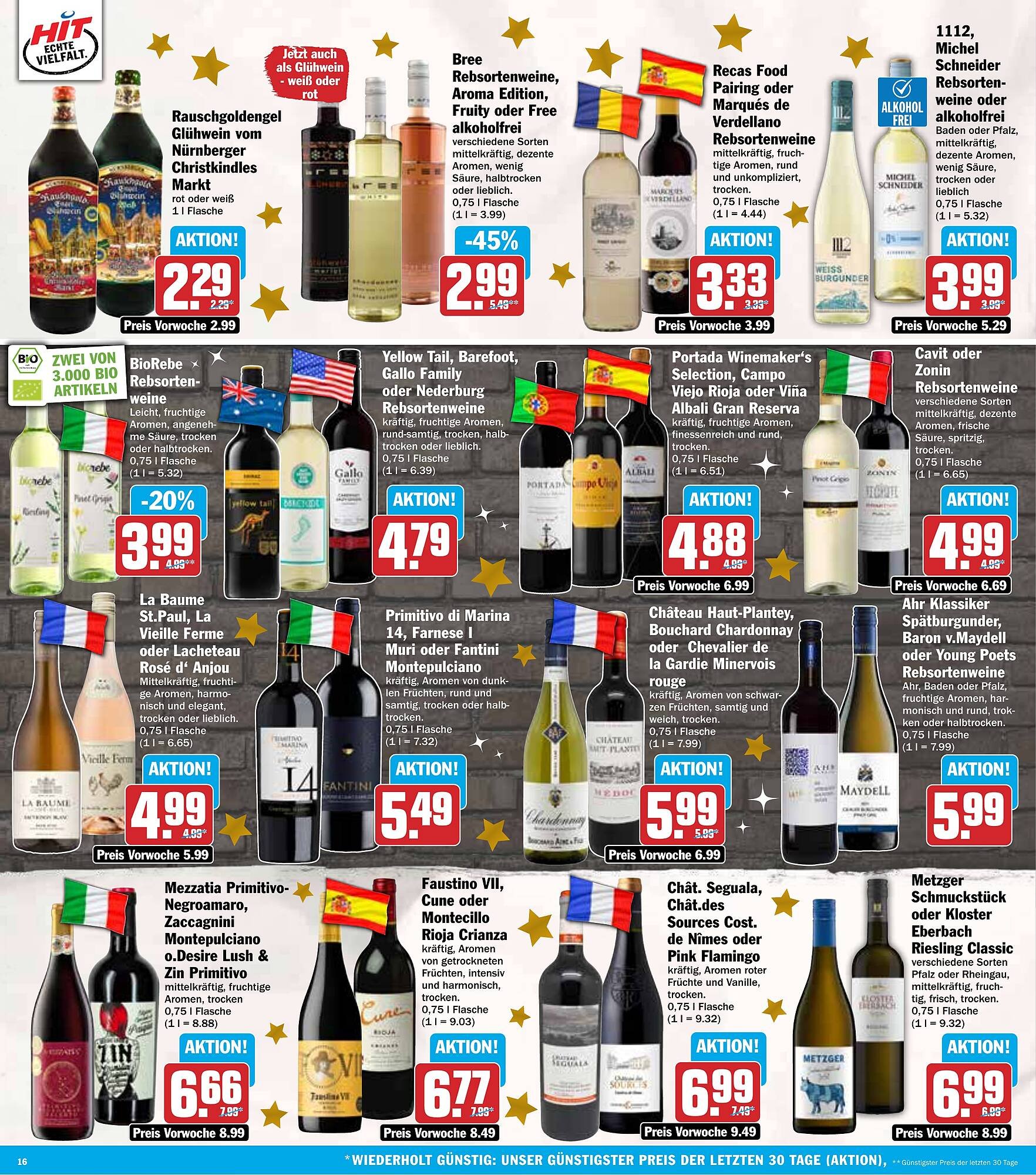 HIT Prospekt (2025-12-15 - 2025-12-20)