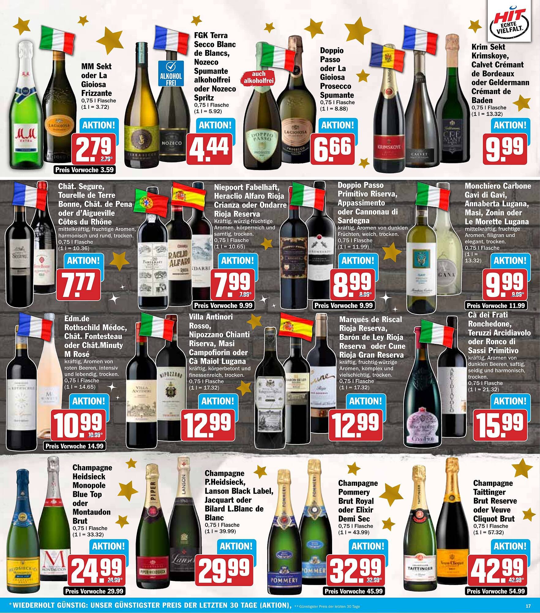 HIT Prospekt (2025-12-15 - 2025-12-20)