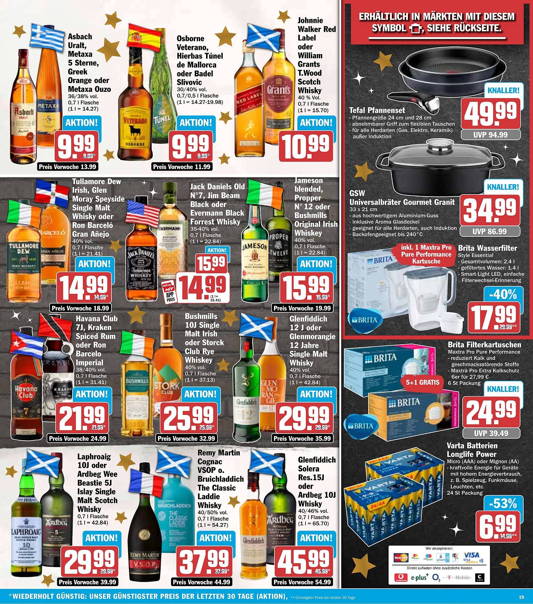 HIT Prospekt (2025-12-15 - 2025-12-20)