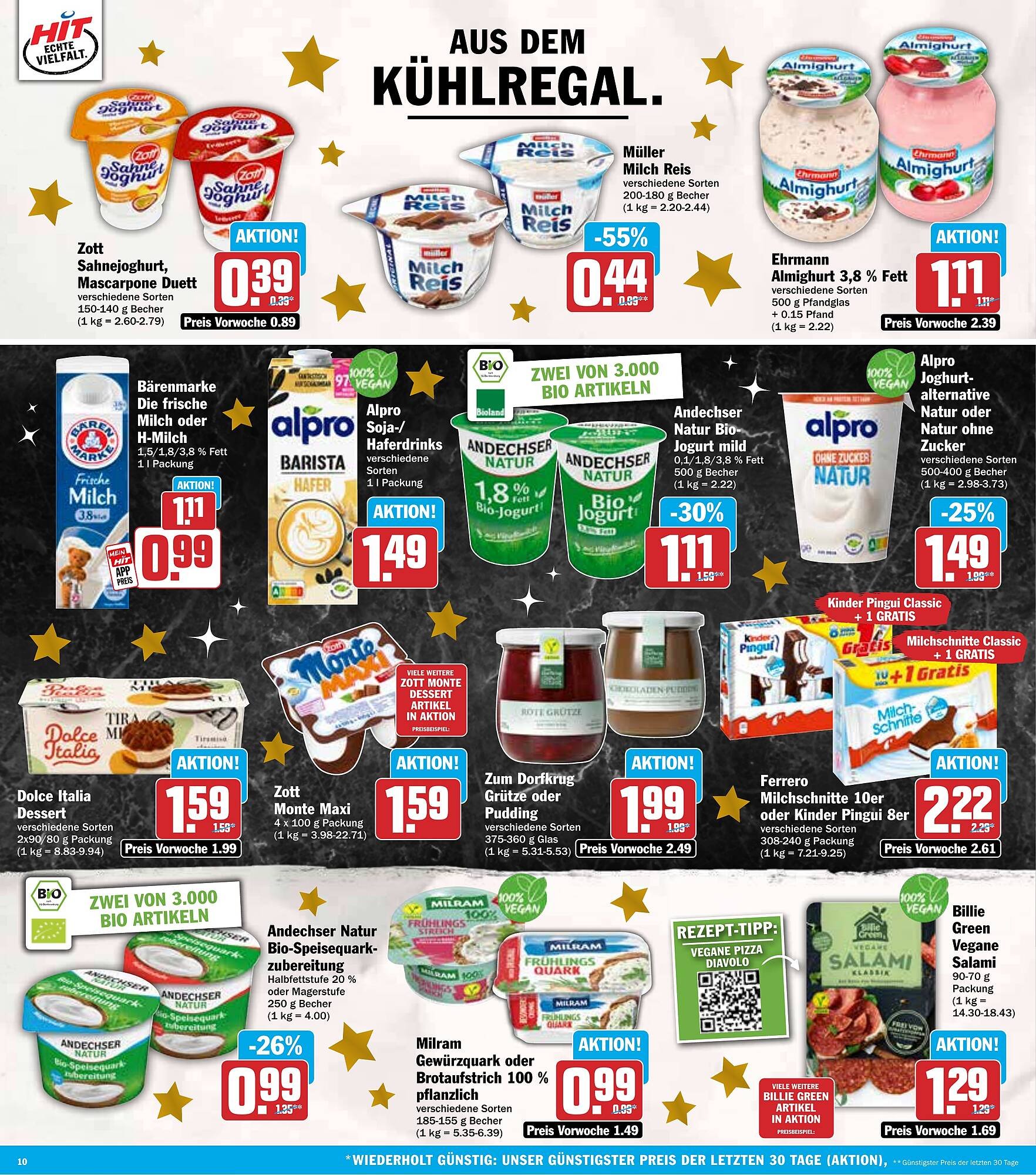 HIT Prospekt (2025-12-15 - 2025-12-20)