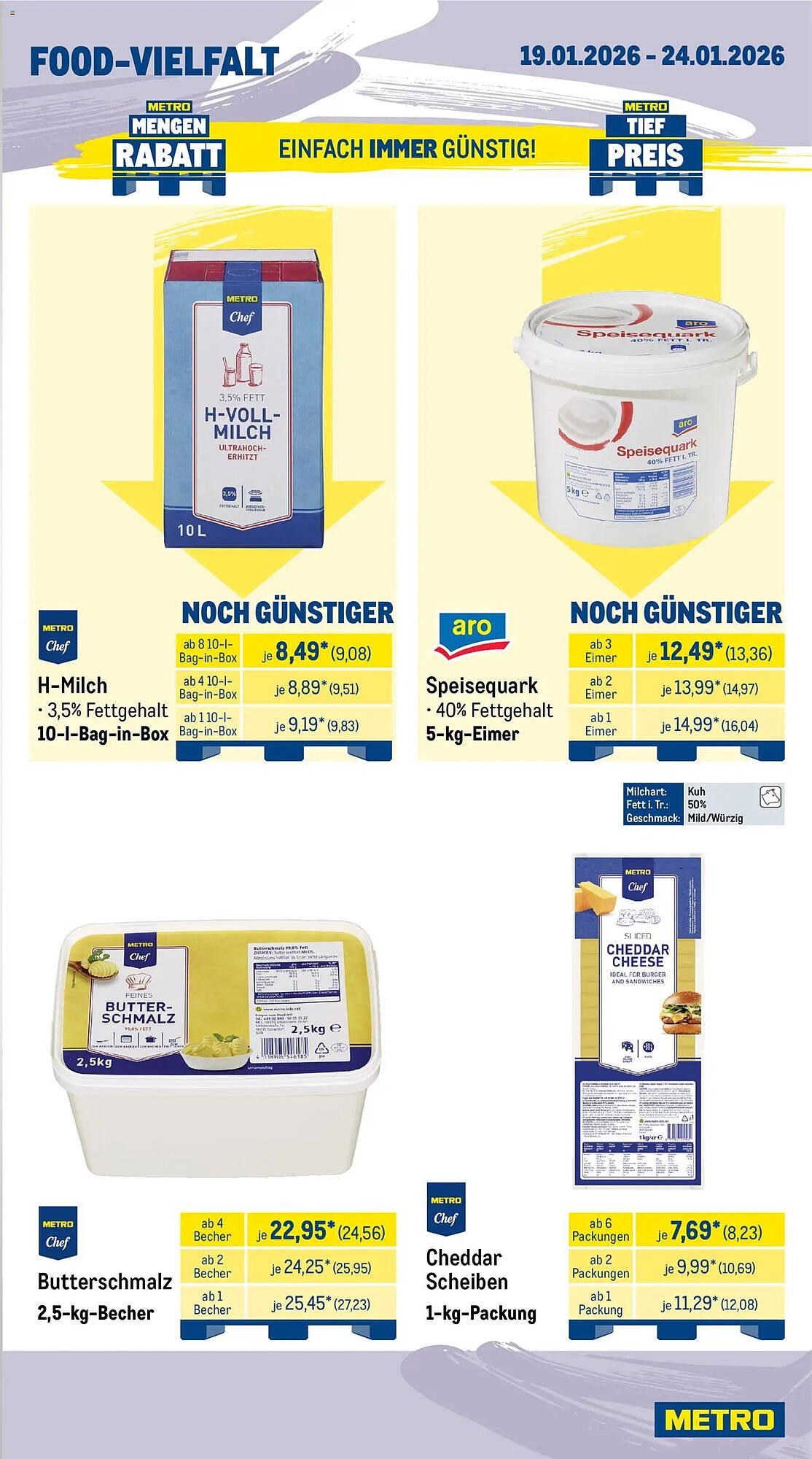 METRO Prospekt (2026-01-19 - 2026-01-24)