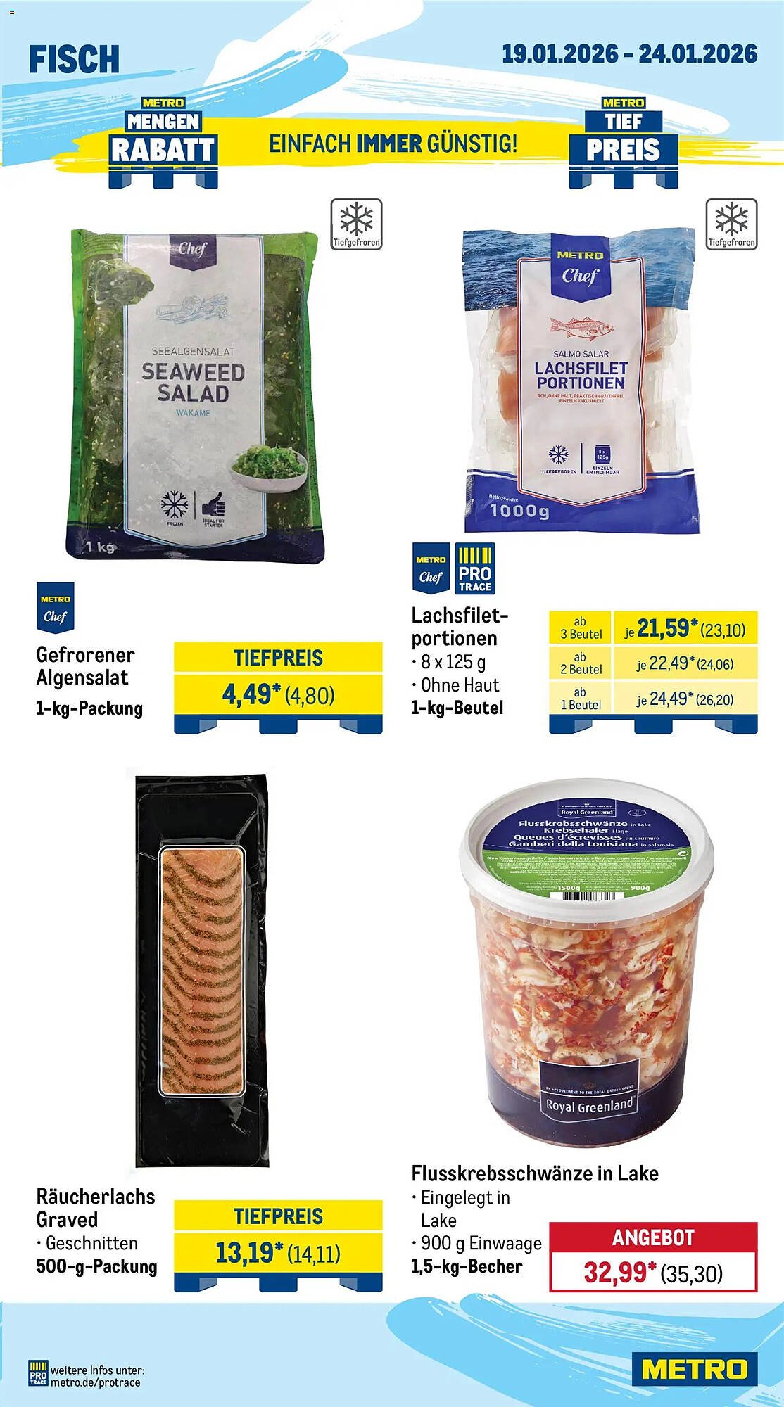 METRO Prospekt (2026-01-19 - 2026-01-24)