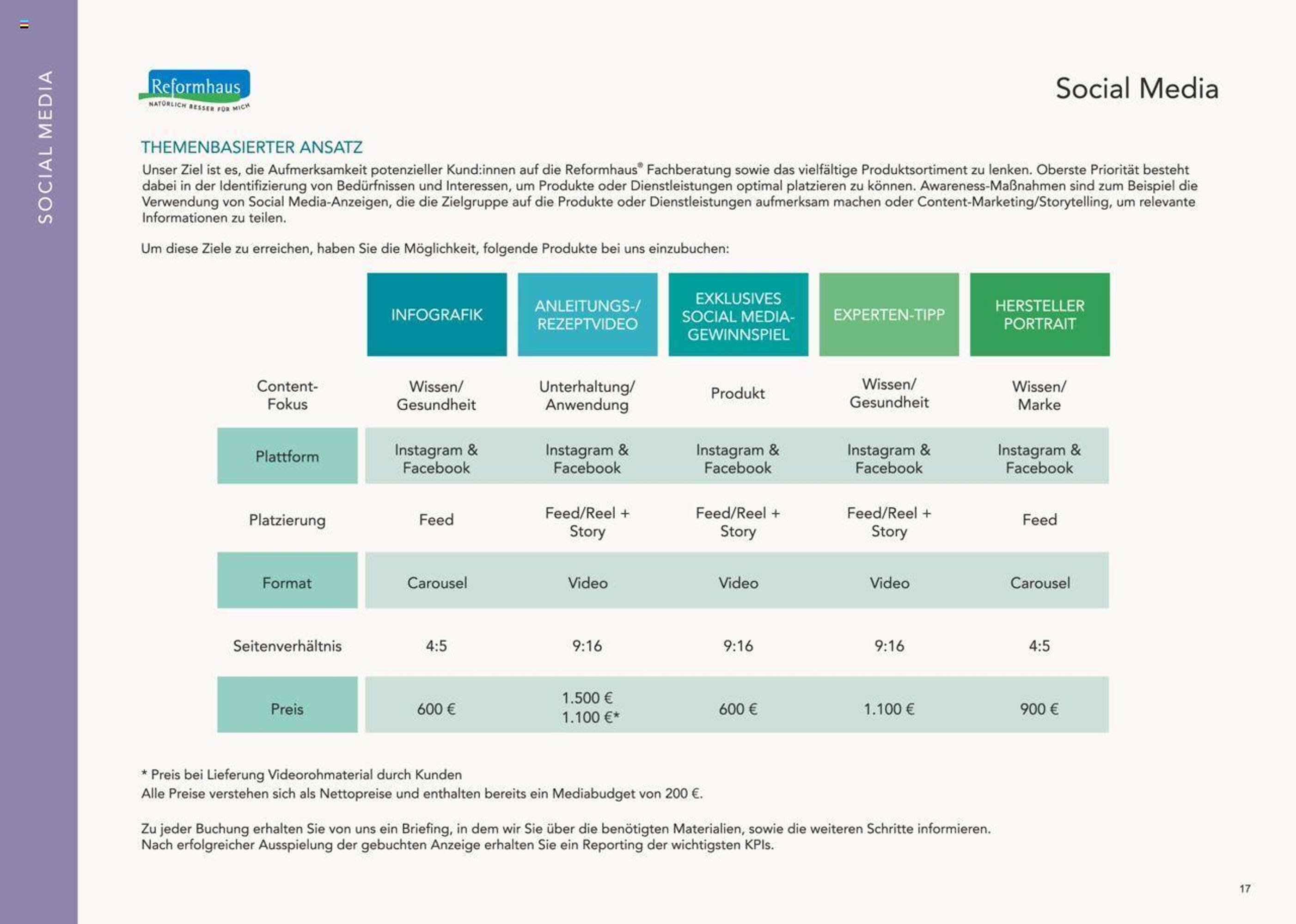 Reformhaus Bacher Prospekt