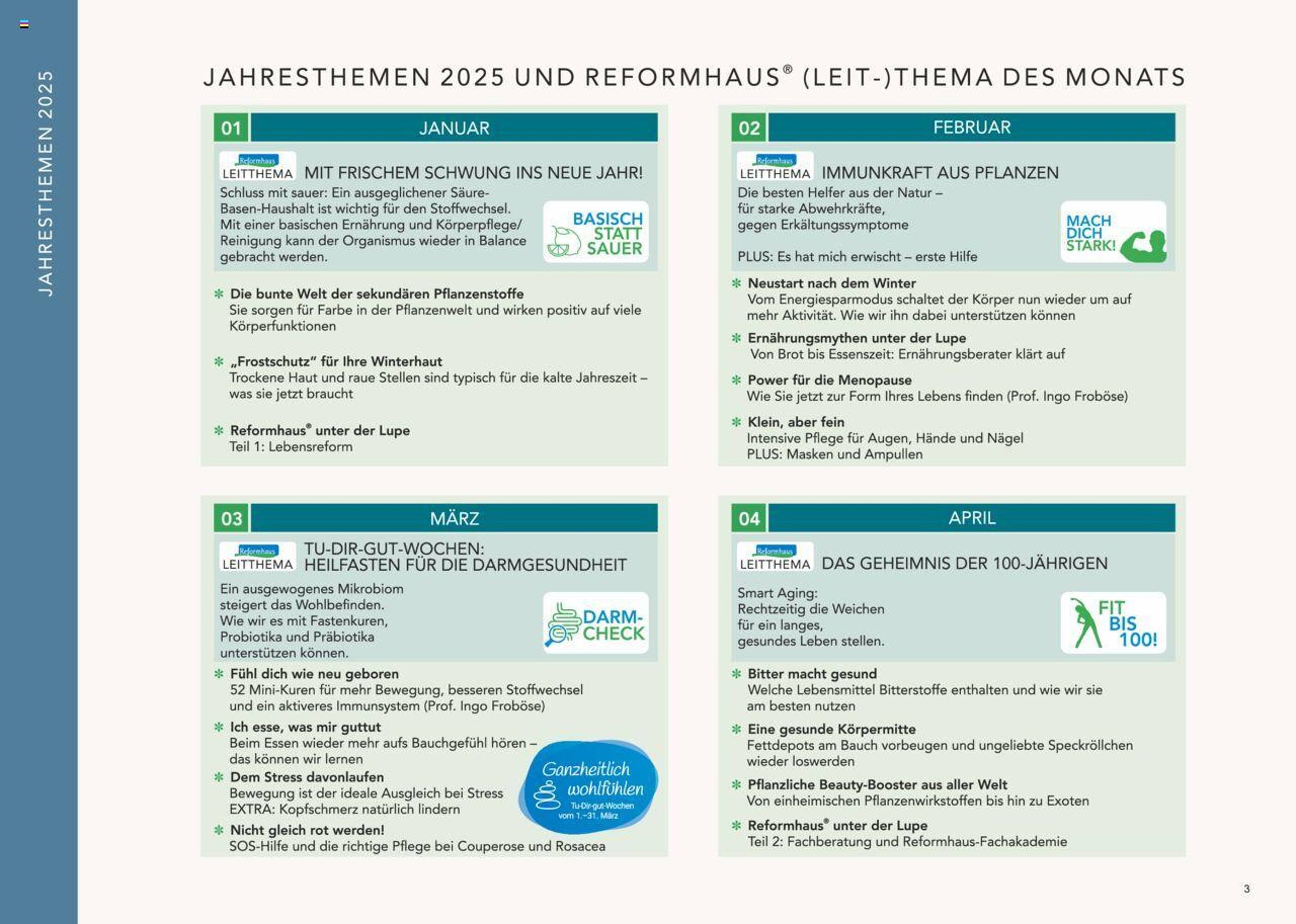 Reformhaus Bacher Prospekt