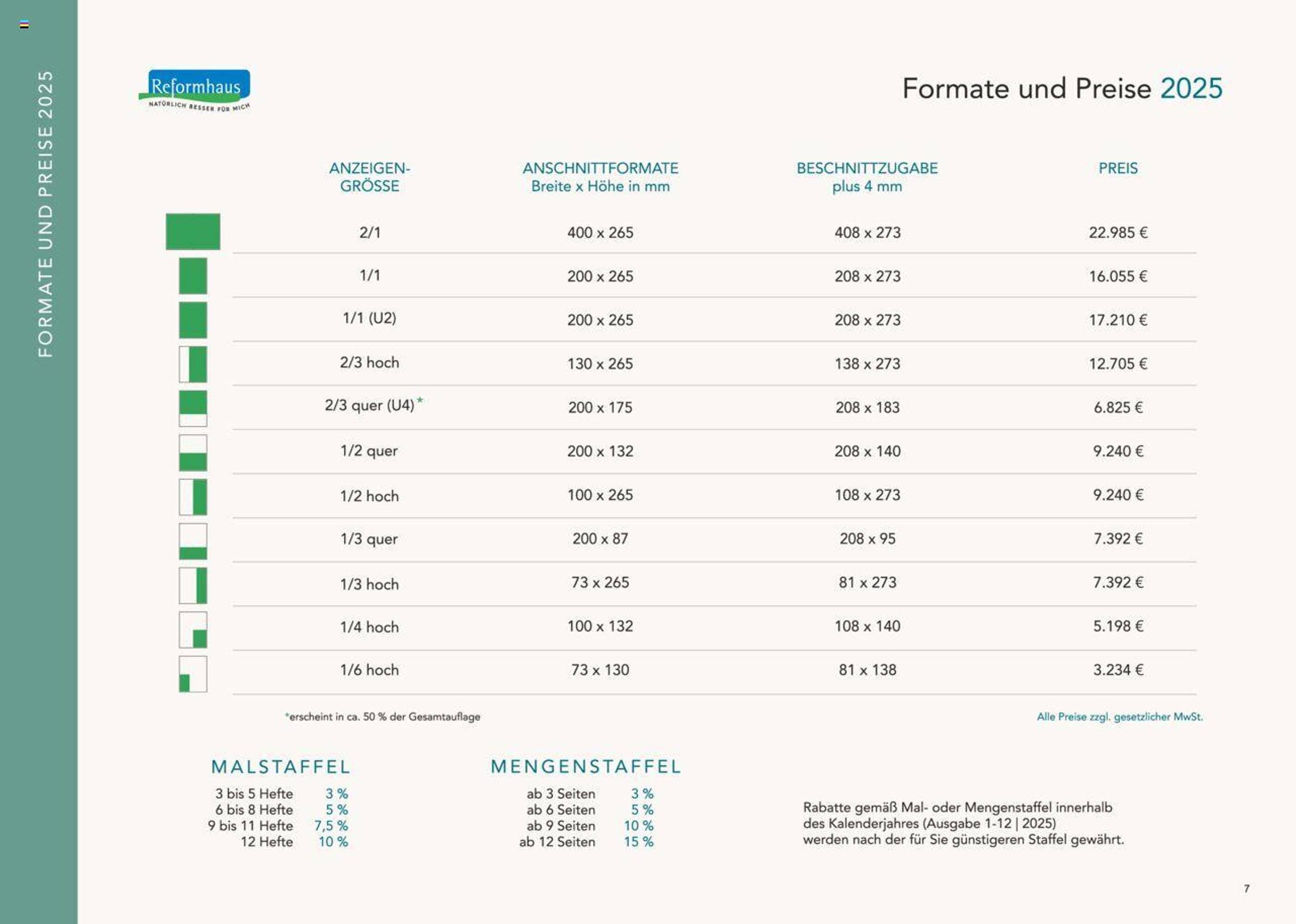 Reformhaus Bacher Prospekt