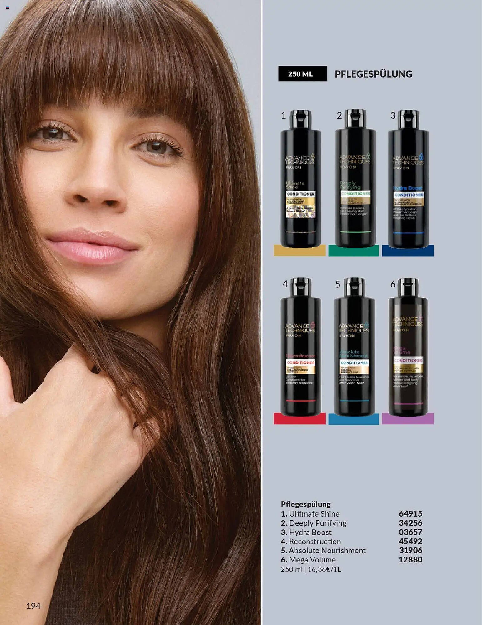 Avon Prospekt (2025-12-01 - 2025-12-31)