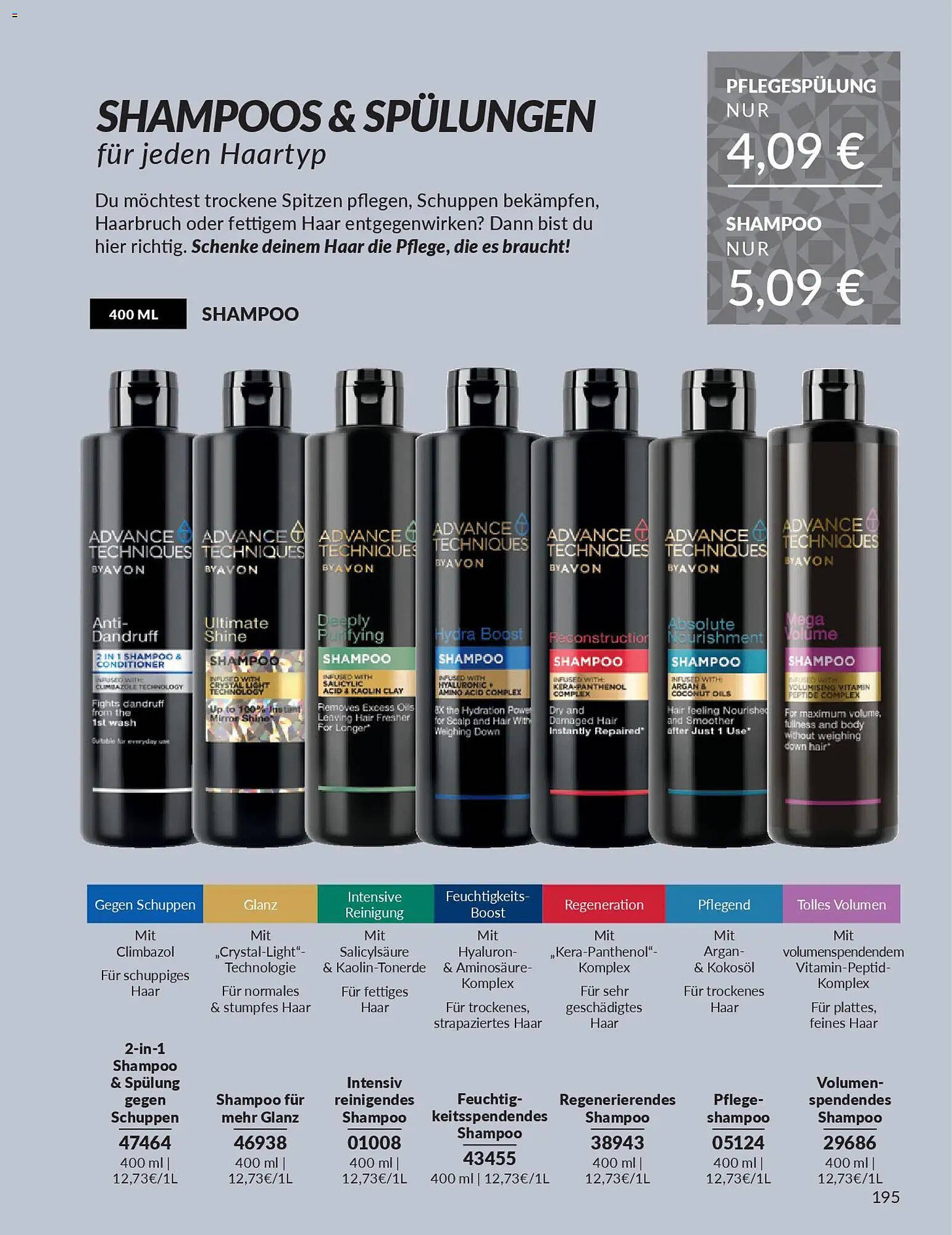 Avon Prospekt (2025-12-01 - 2025-12-31)