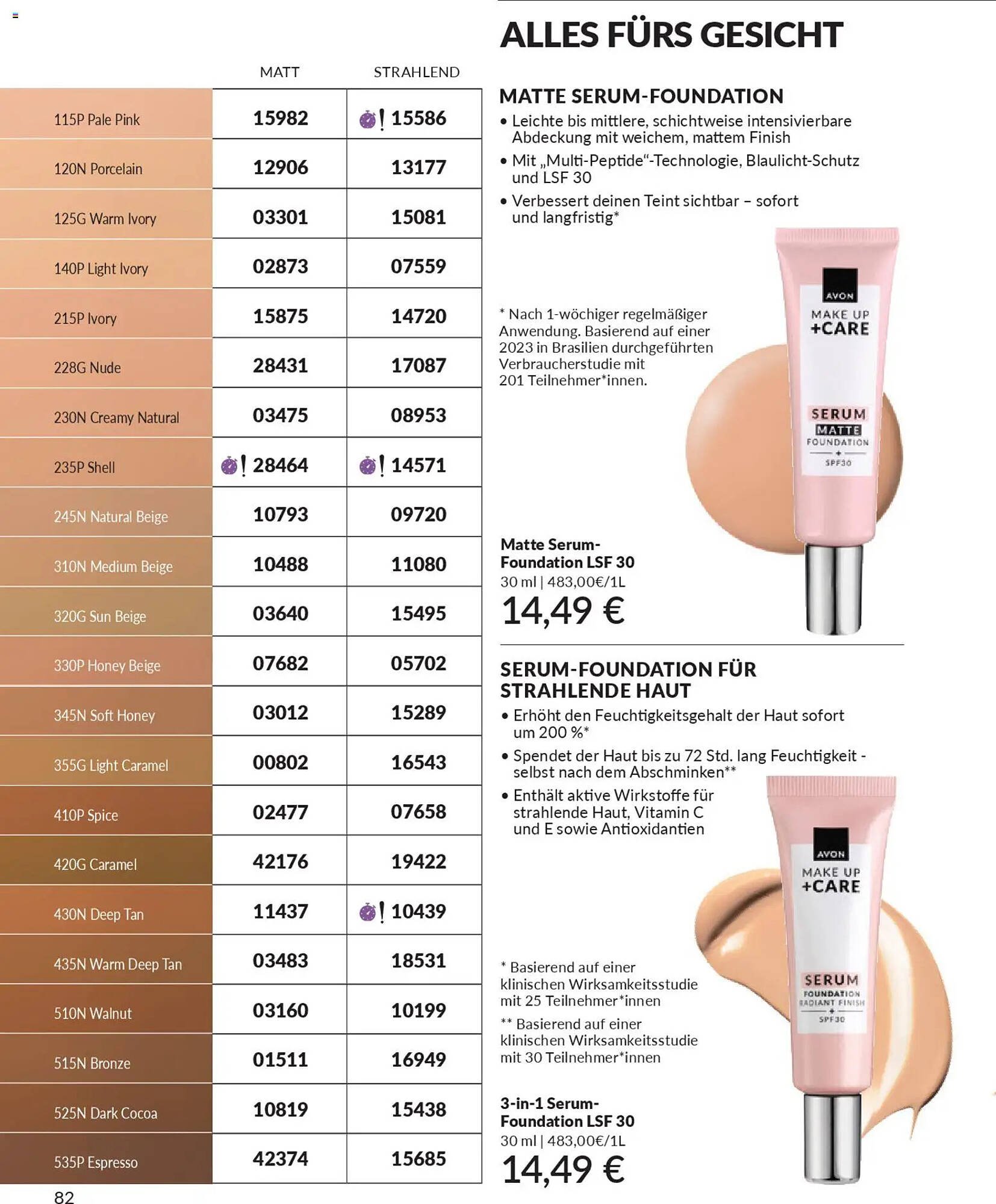 Avon Prospekt (2025-12-01 - 2025-12-31)