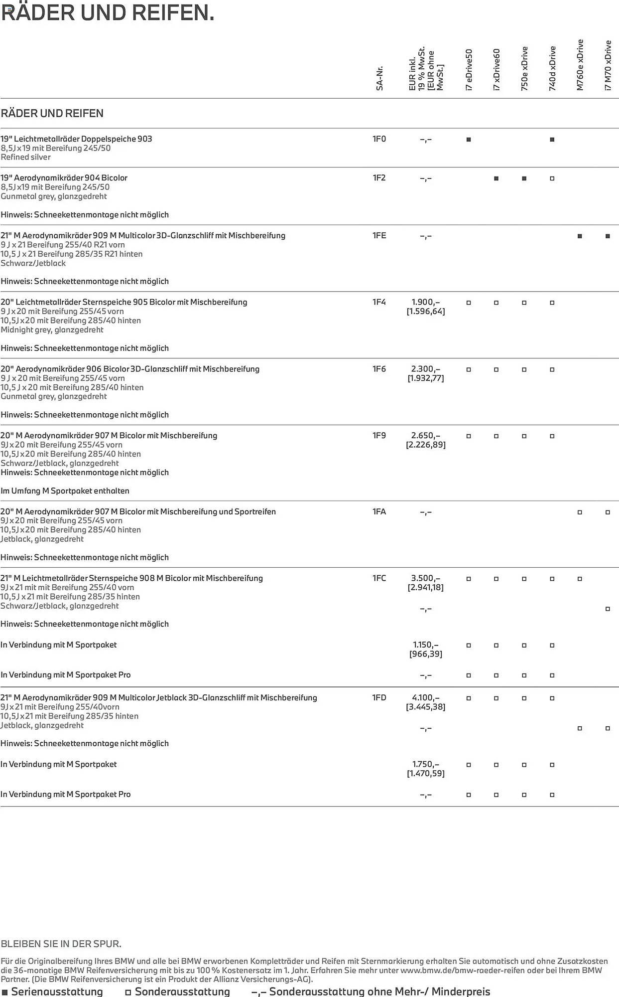 BMW Prospekt (2026-02-24 - 2027-02-24)