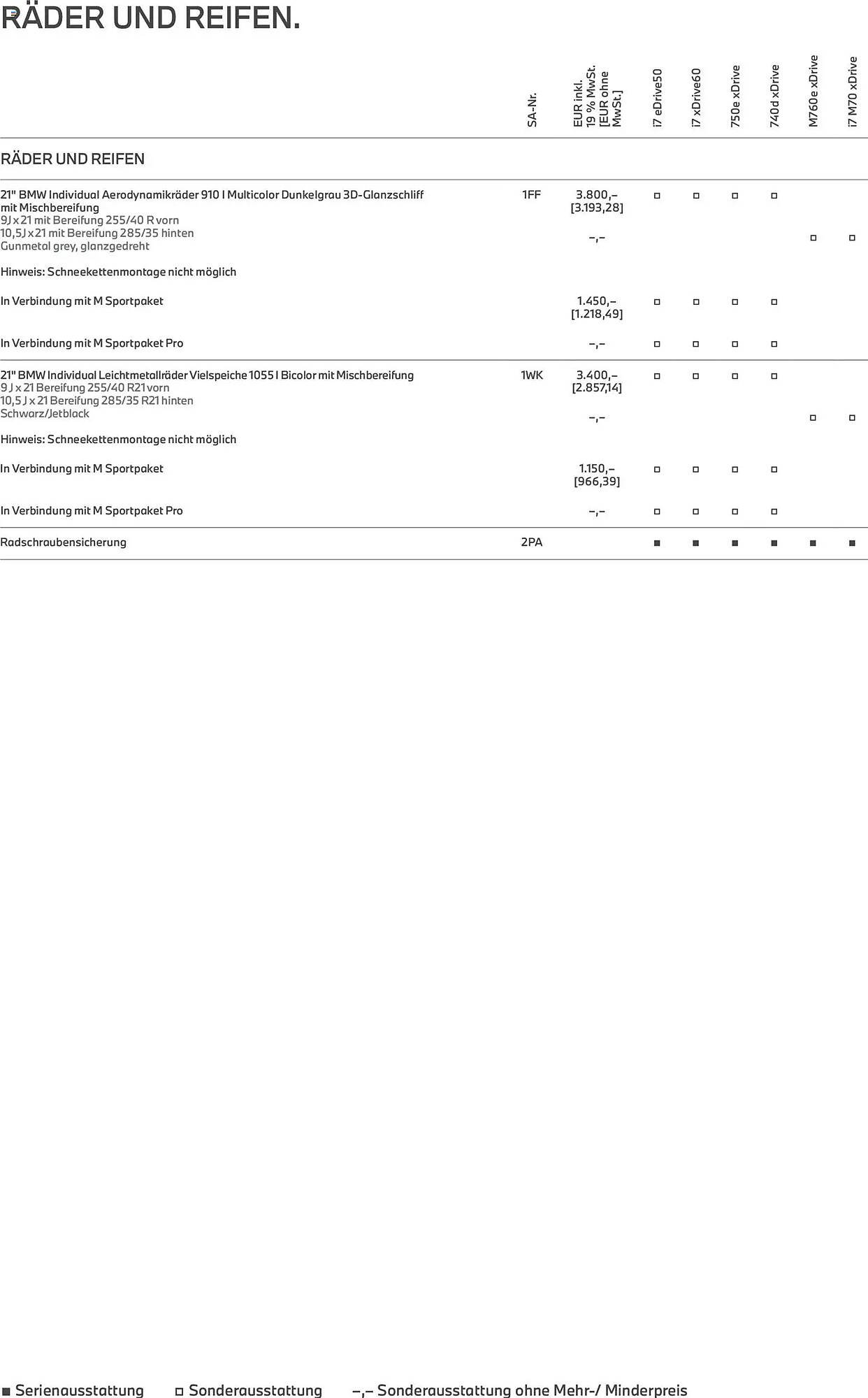 BMW Prospekt (2026-02-24 - 2027-02-24)