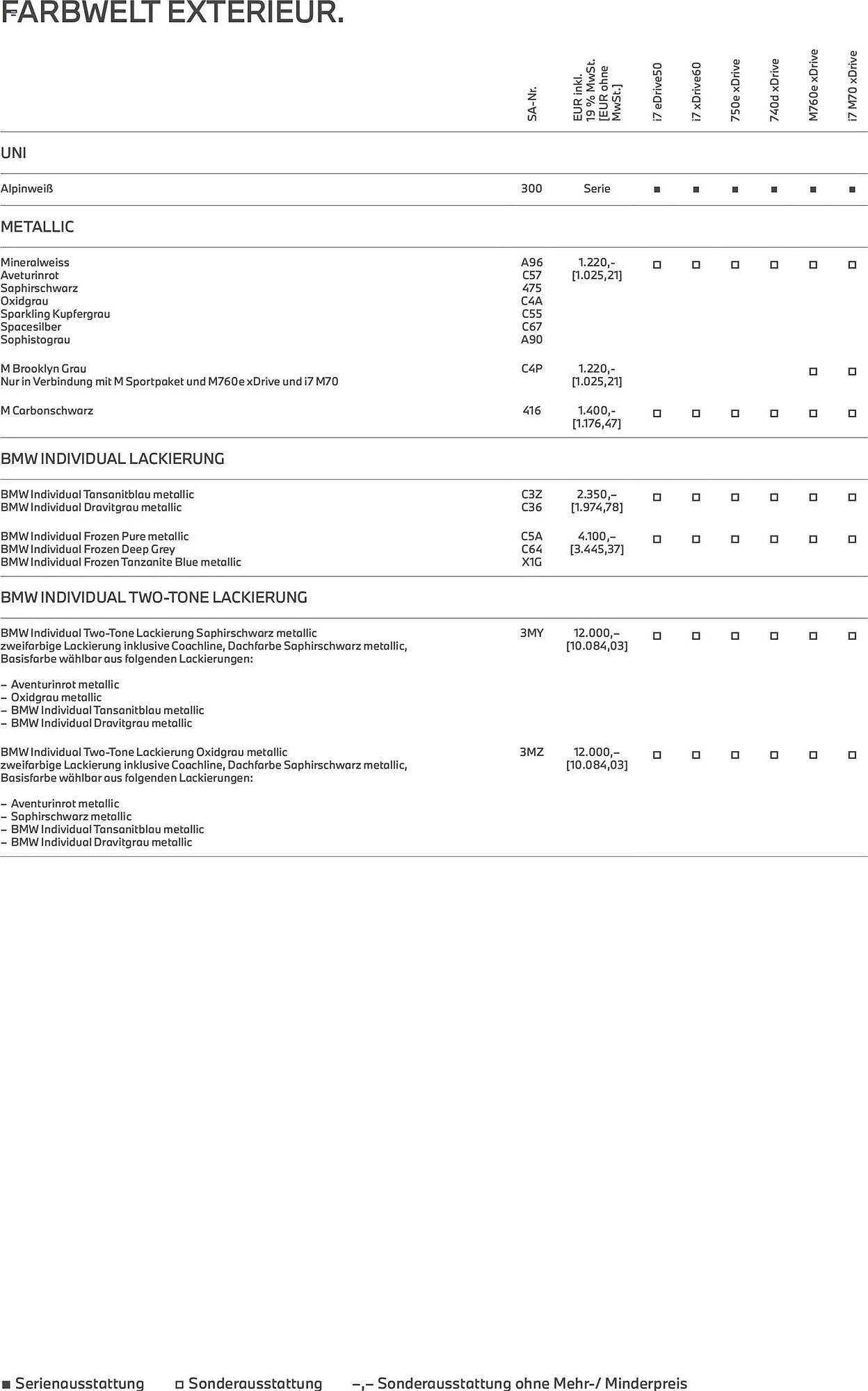 BMW Prospekt (2026-02-24 - 2027-02-24)