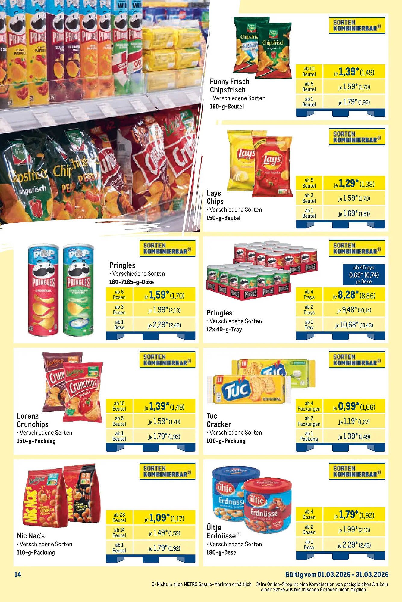 METRO Prospekt (2026-03-15 - 2026-03-21)