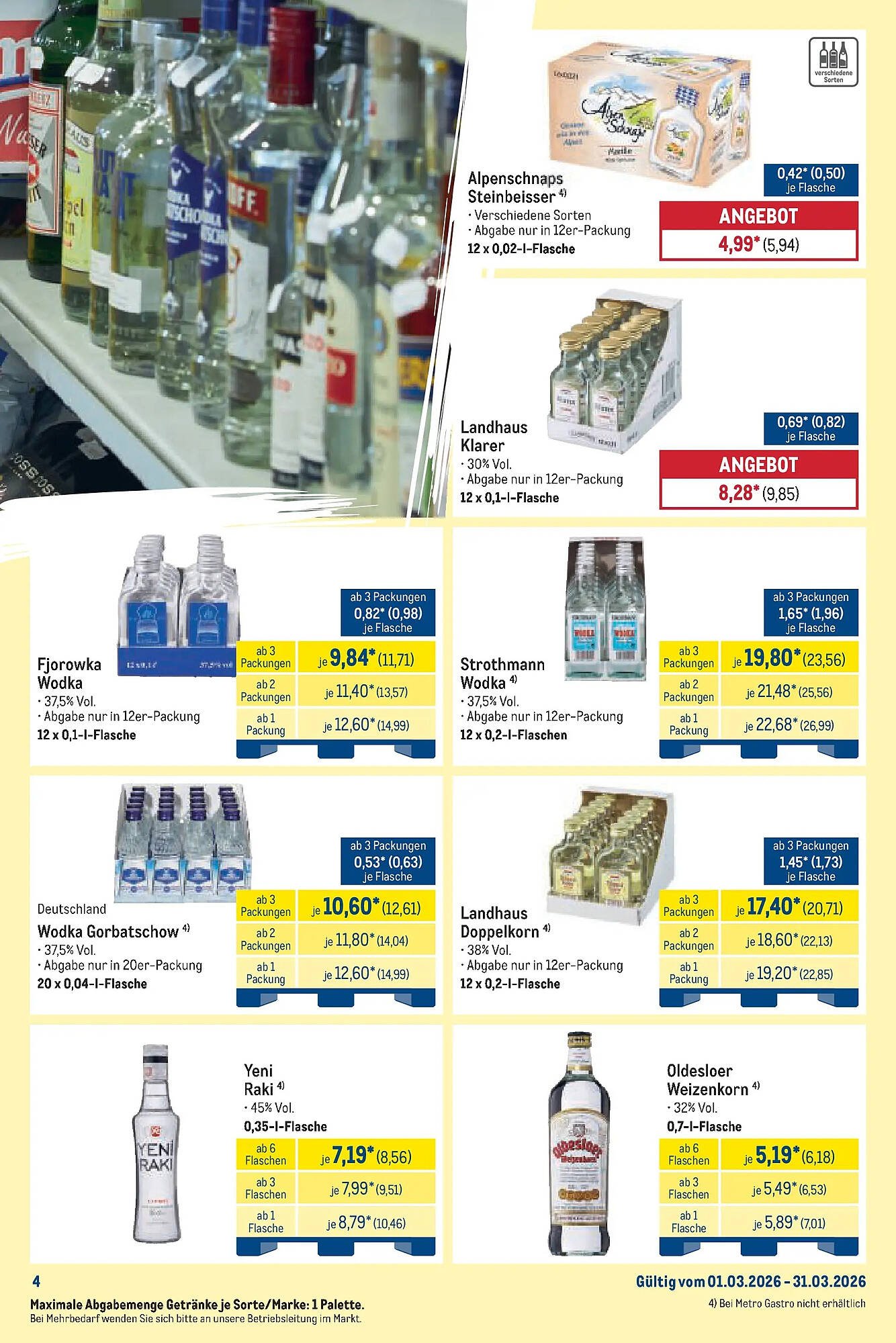 METRO Prospekt (2026-03-15 - 2026-03-21)